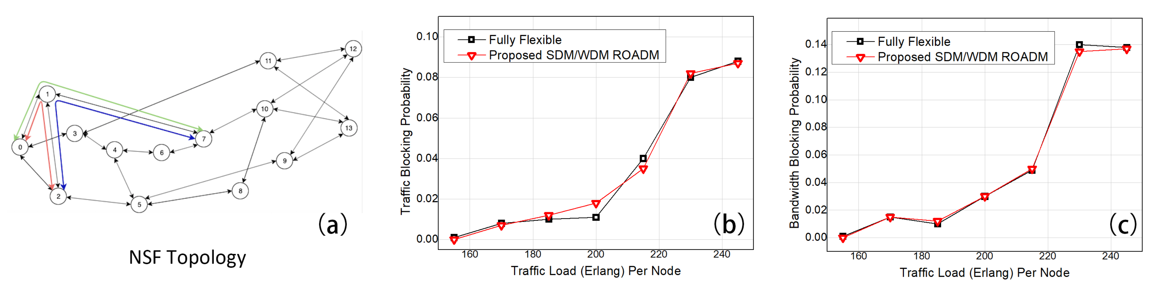 Applsci 11 04195 g005