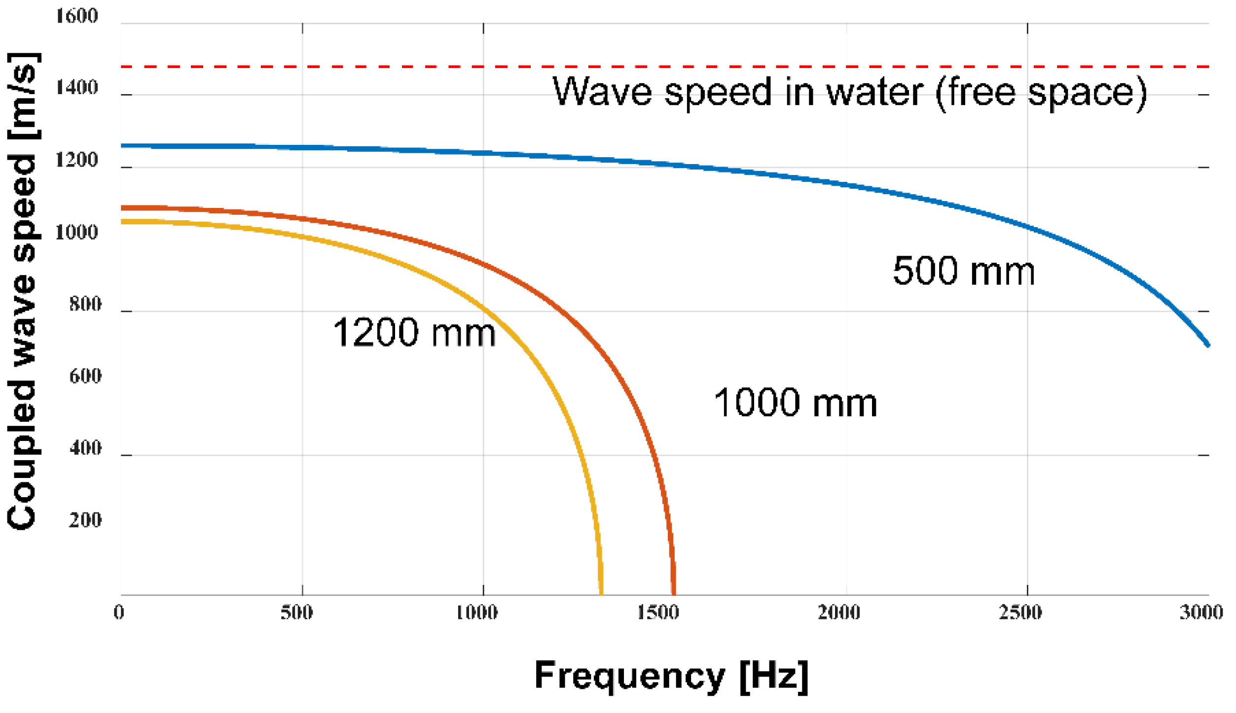 Applsci 11 04197 g001 Applsci 11 04197 g001