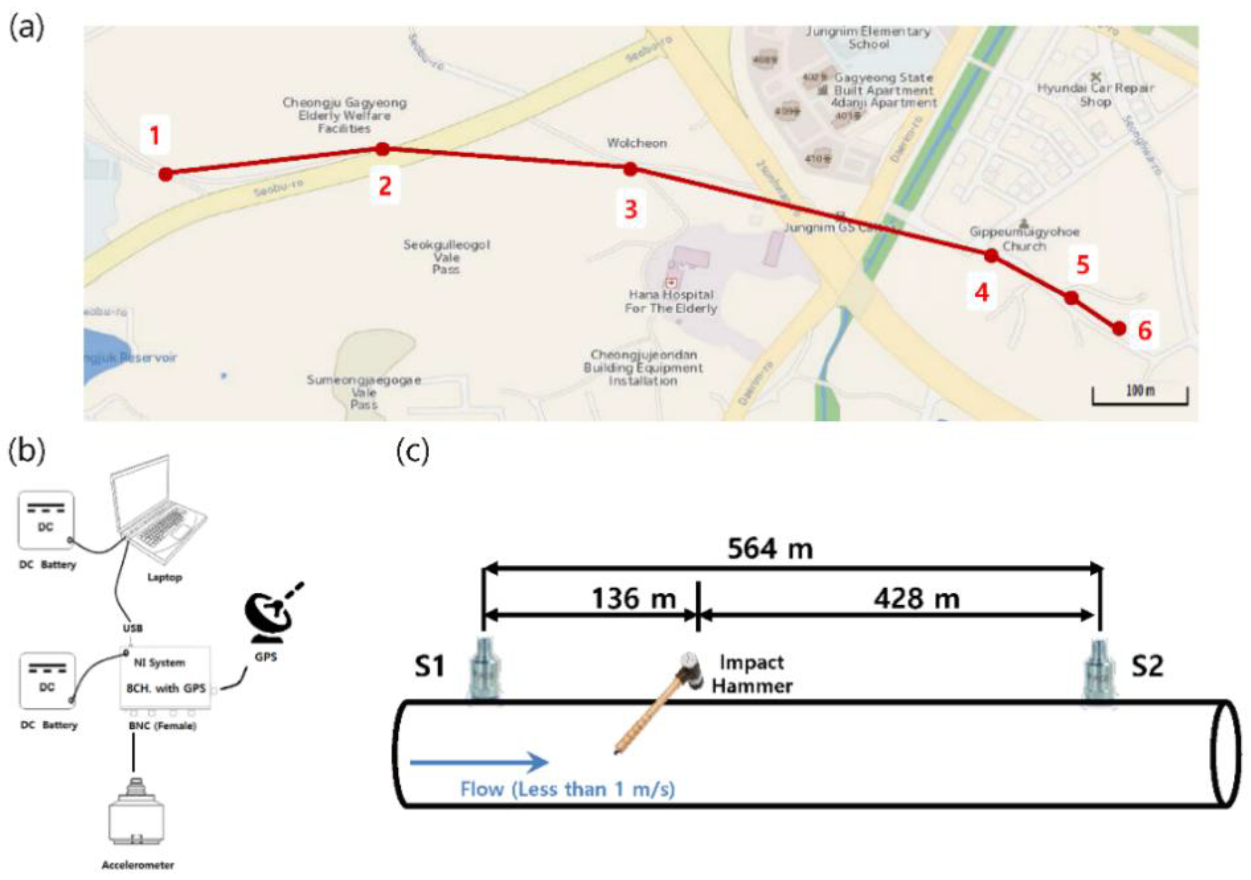 Applsci 11 04197 g006 Applsci 11 04197 g006