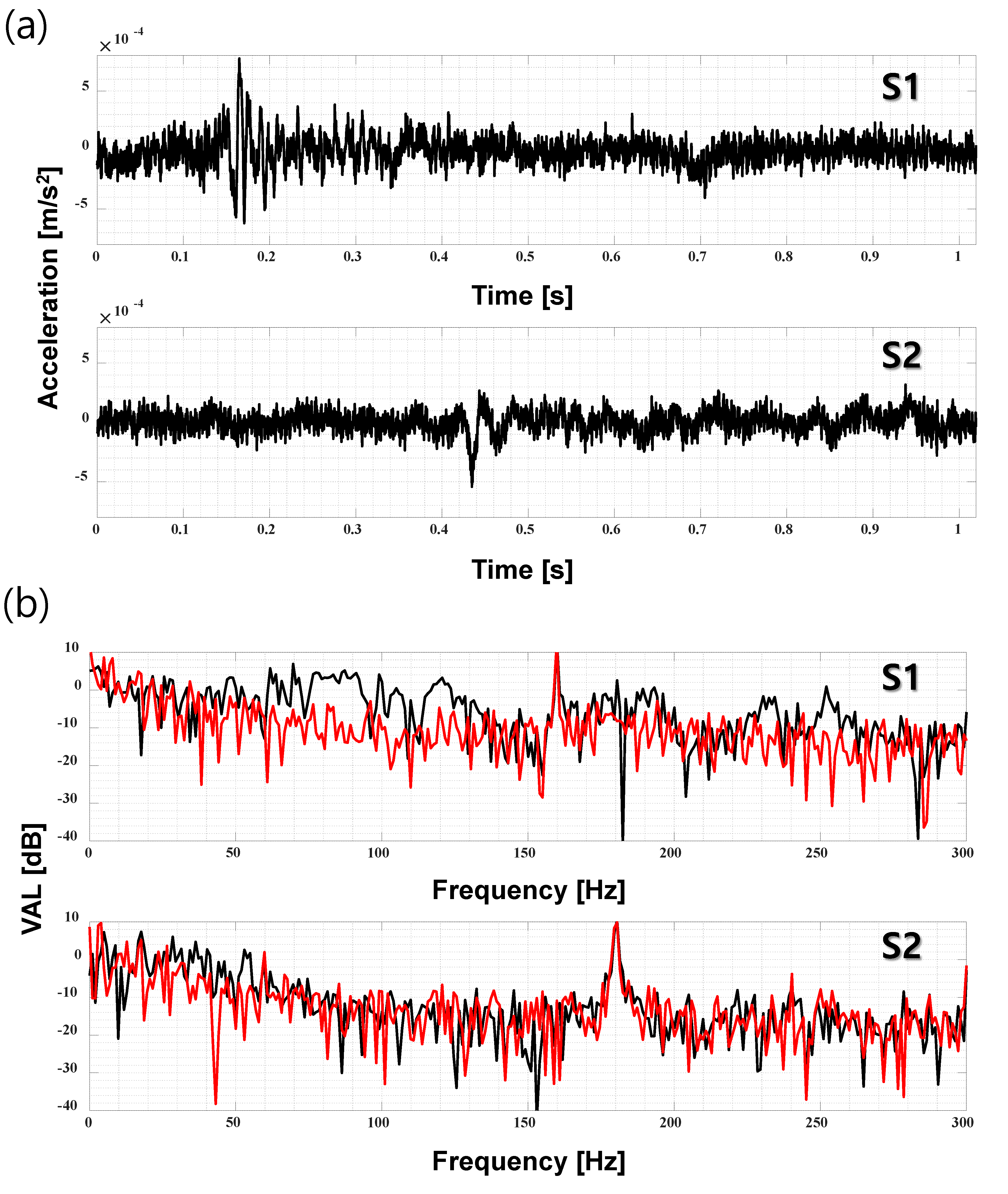 Applsci 11 04197 g007 Applsci 11 04197 g007