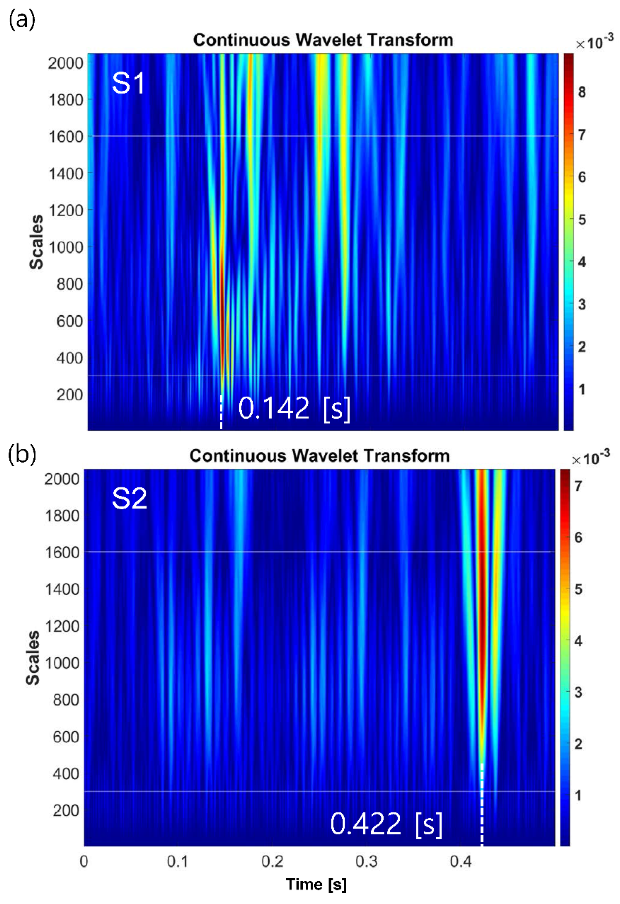 Applsci 11 04197 g009 Applsci 11 04197 g009