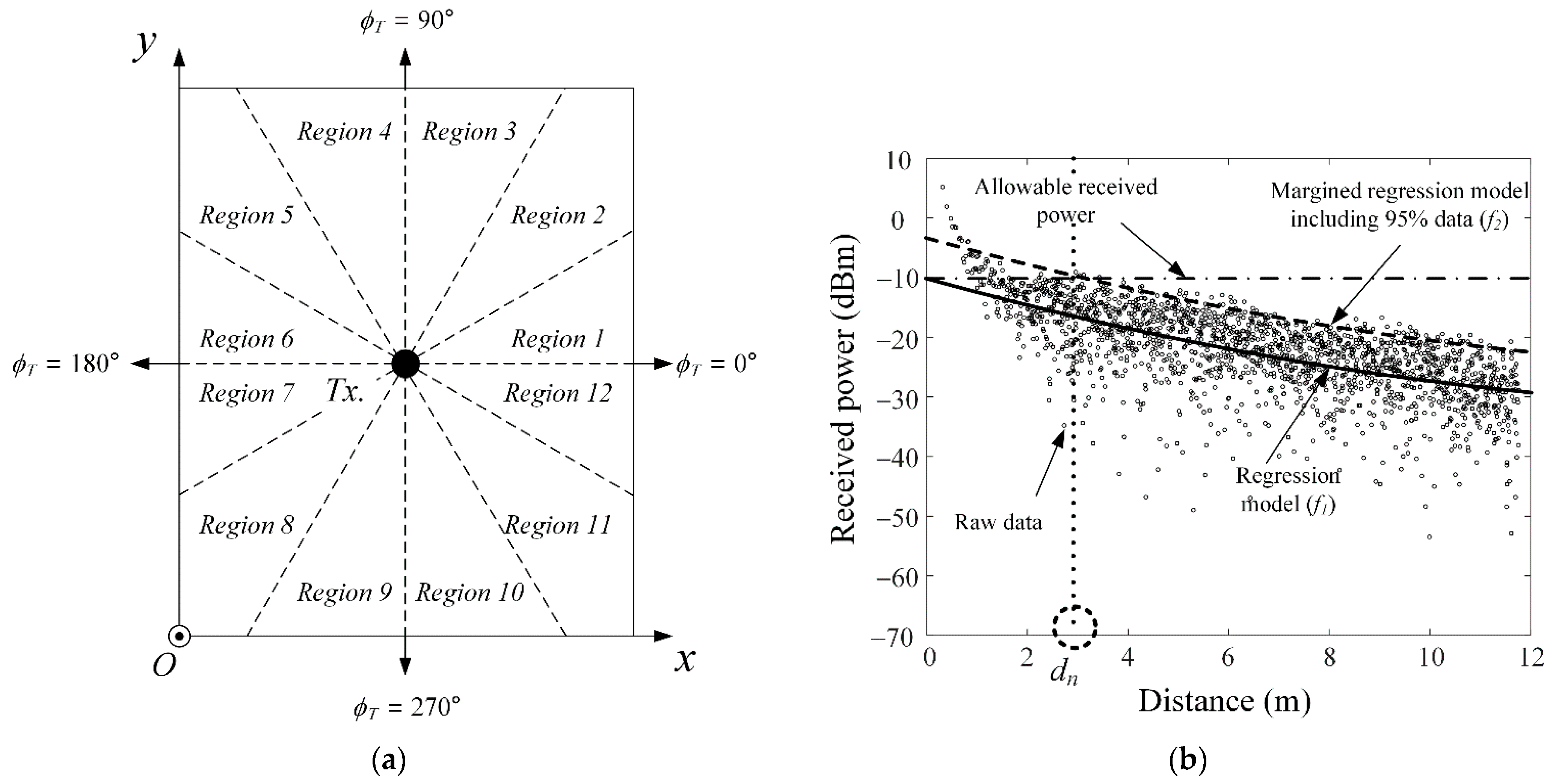 Applsci 11 04199 g001 Applsci 11 04199 g001