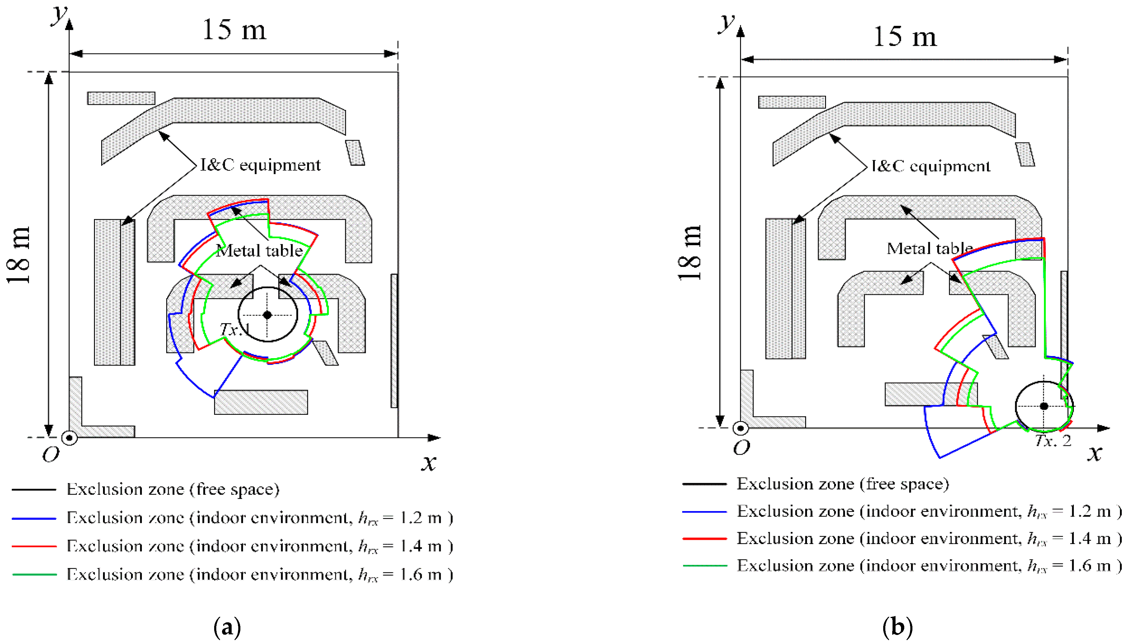 Applsci 11 04199 g004 Applsci 11 04199 g004