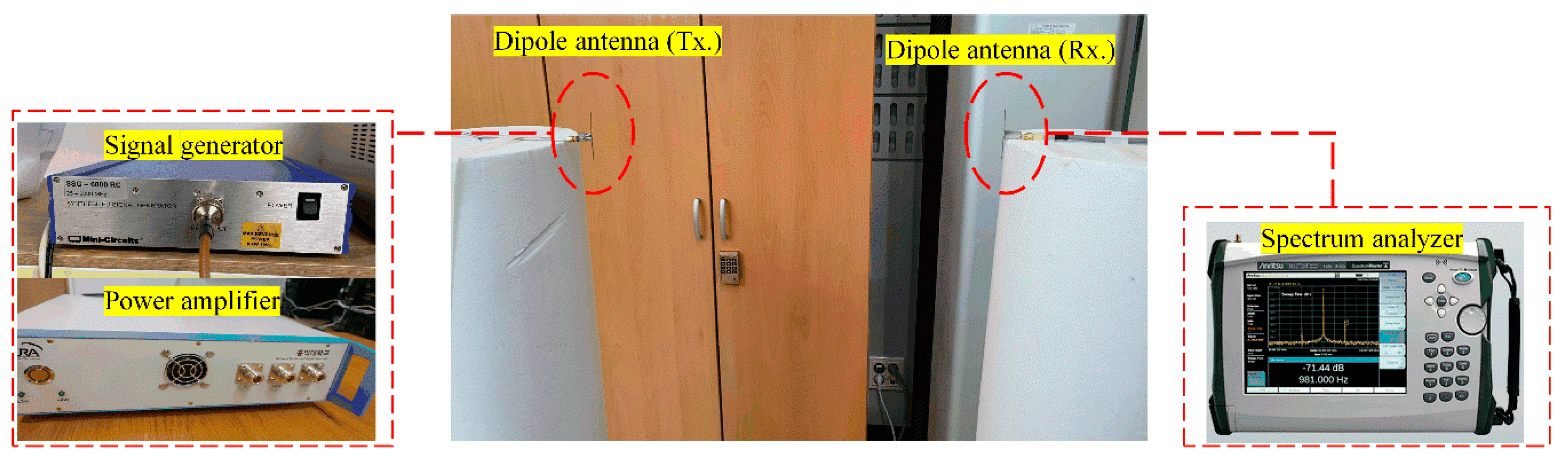 Applsci 11 04199 g007 Applsci 11 04199 g007