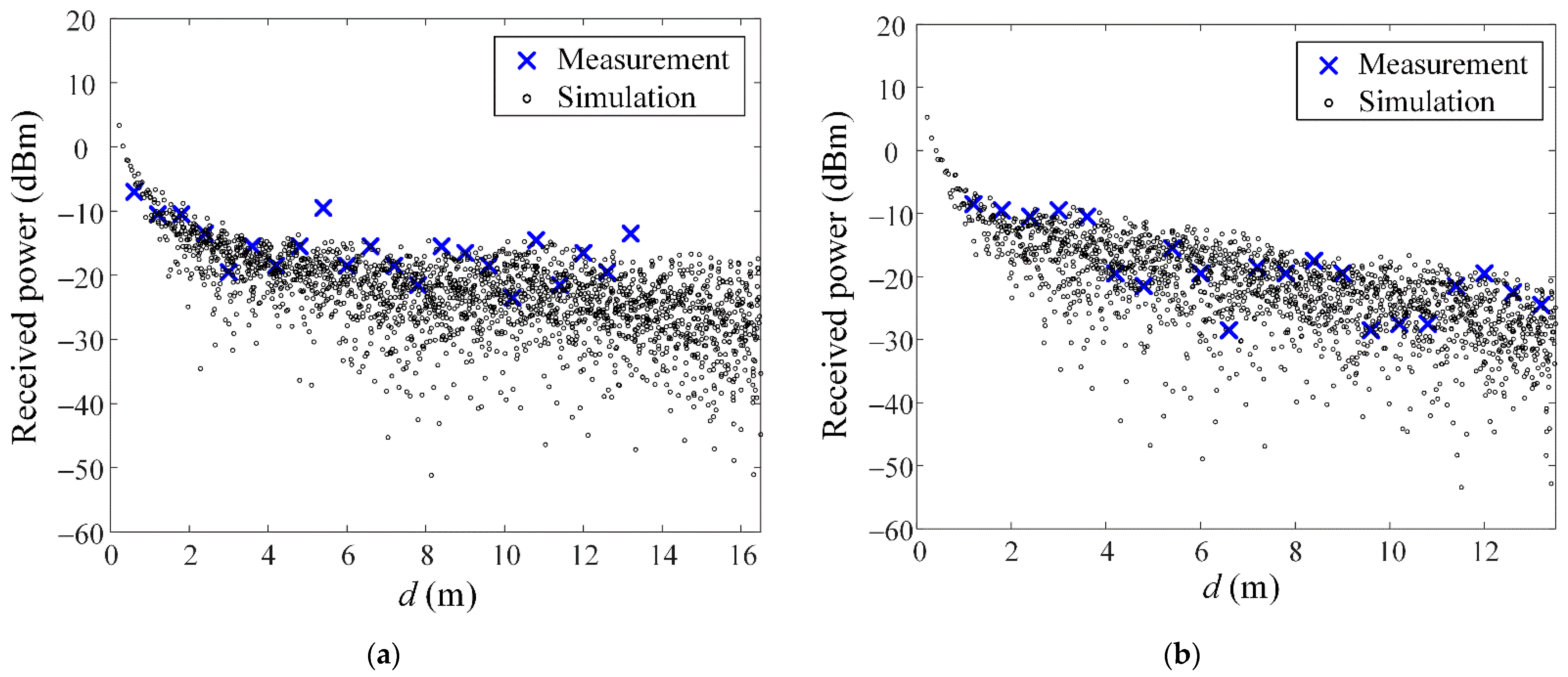 Applsci 11 04199 g008 Applsci 11 04199 g008