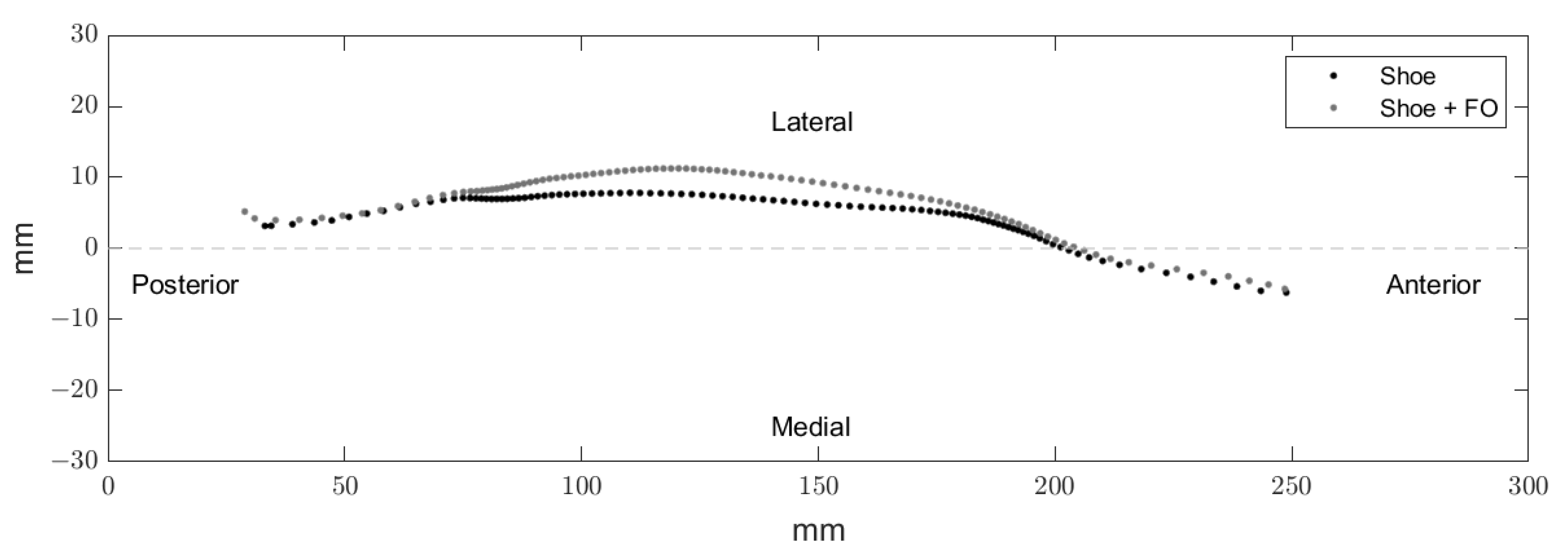 Applsci 11 04200 g005 Applsci 11 04200 g005