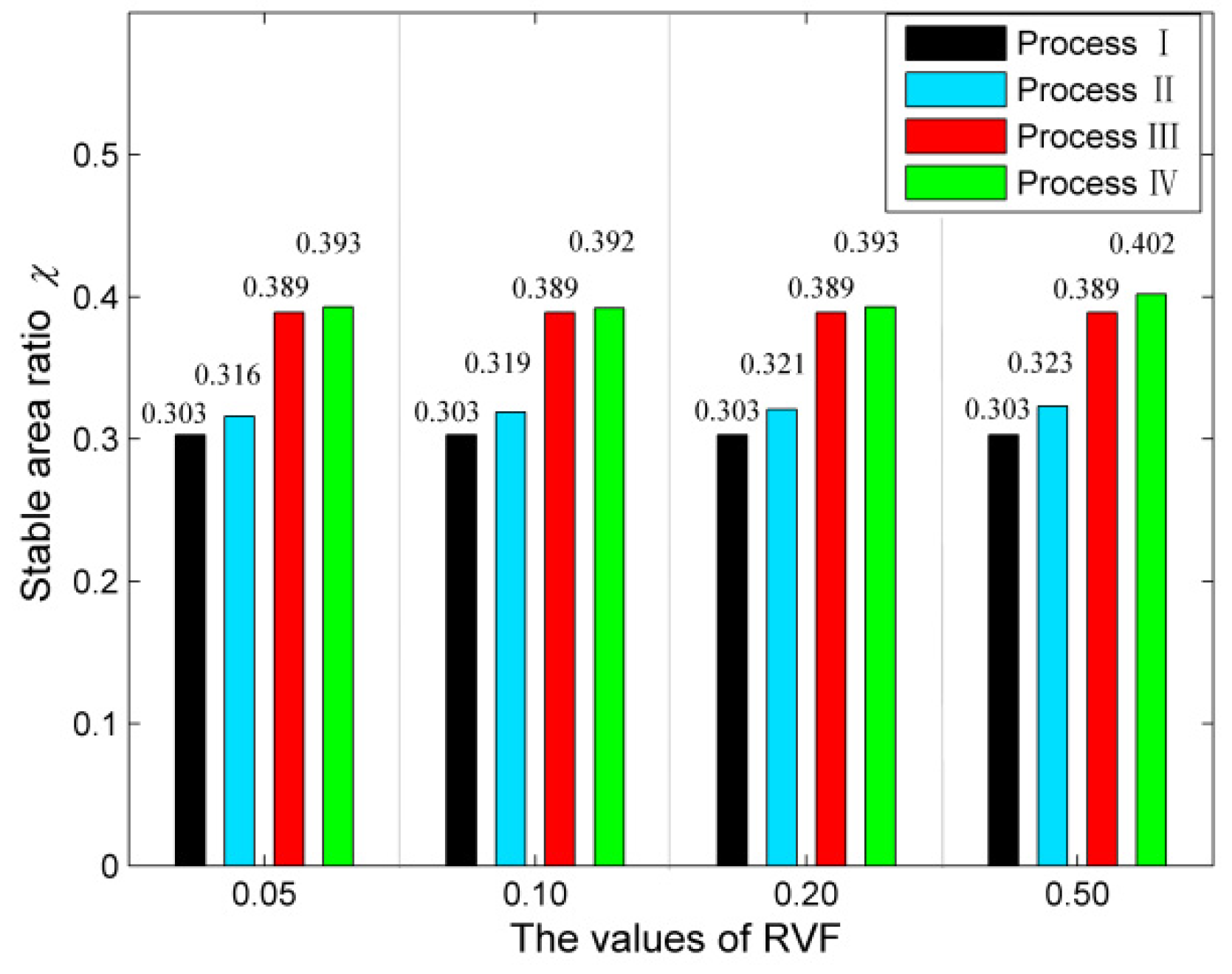 Applsci 11 04203 g005