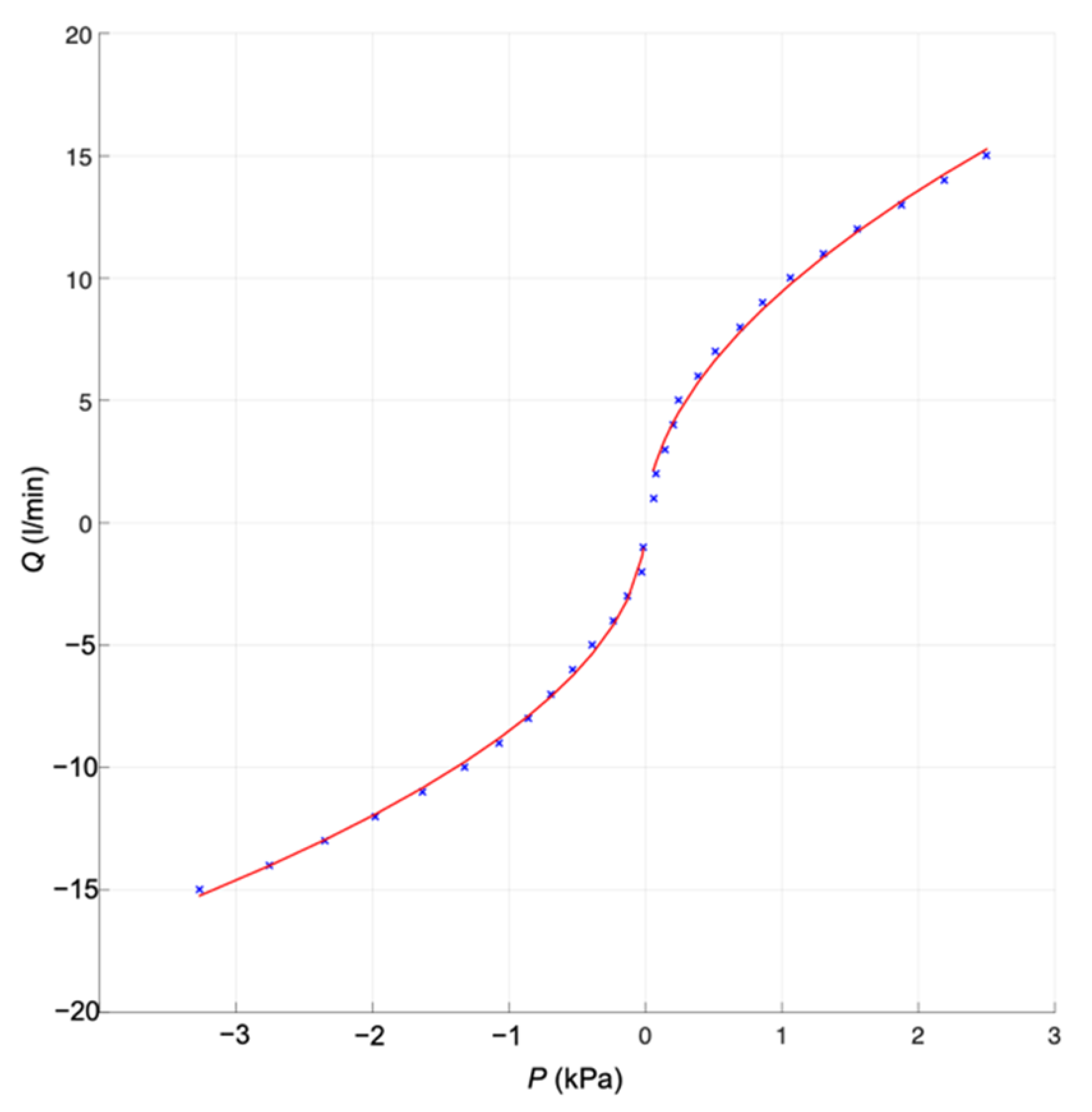 Applsci 11 04210 g005