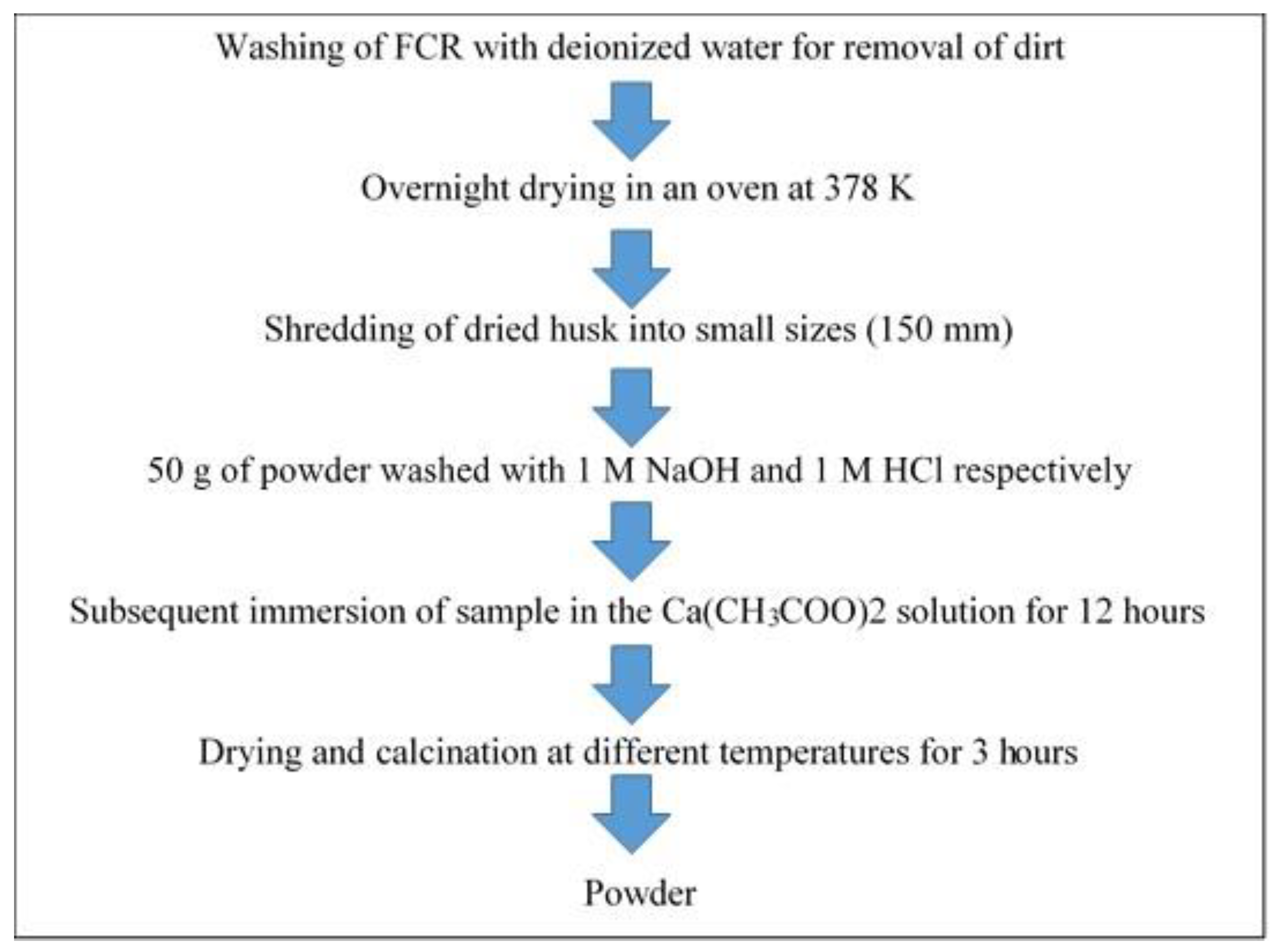 Applsci 11 04212 g009