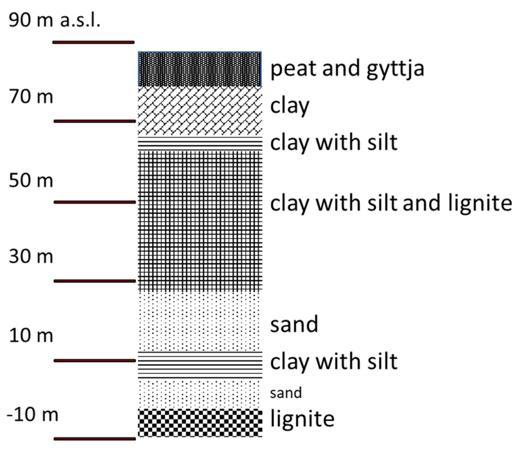 Applsci 11 04213 g001