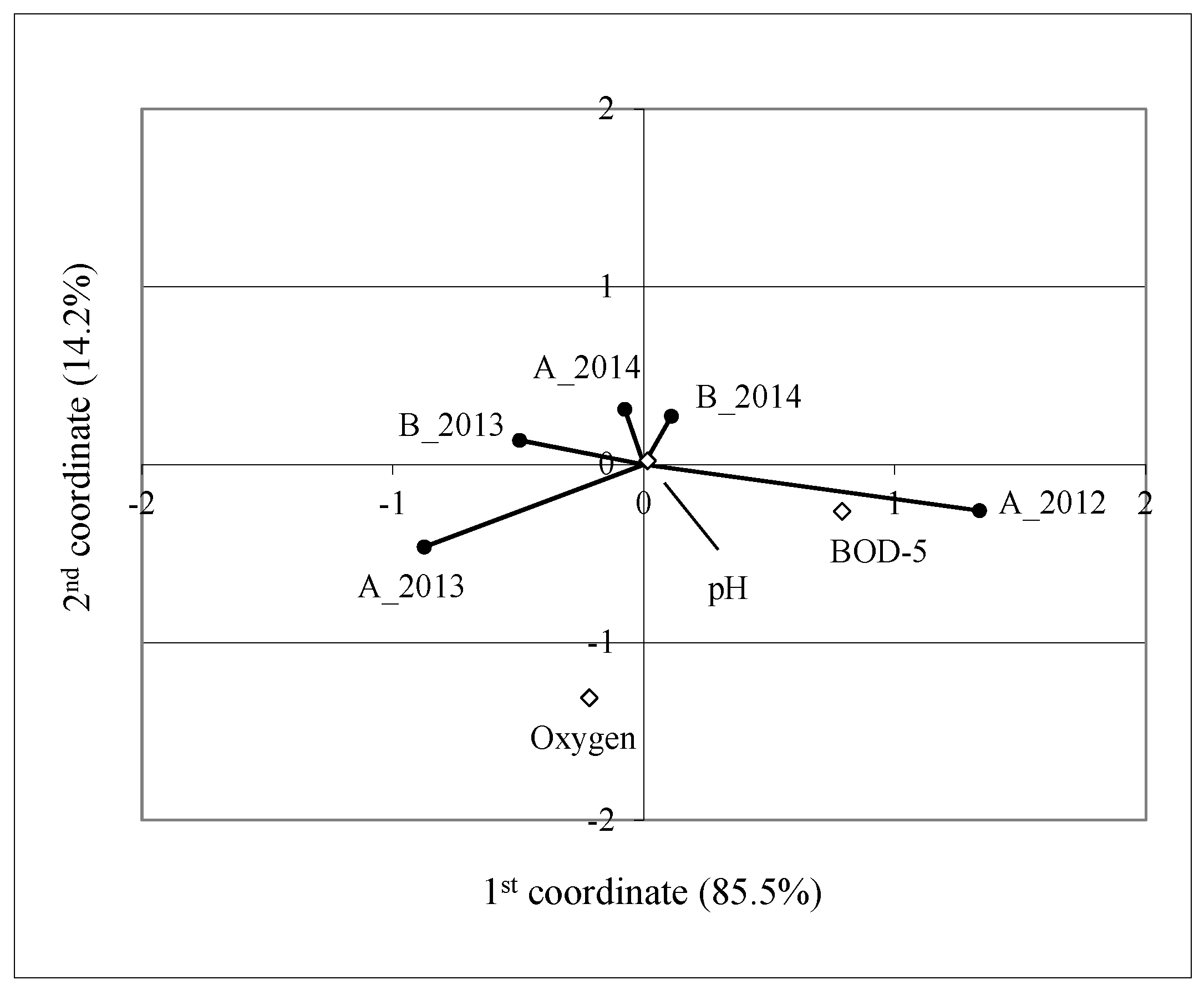 Applsci 11 04213 g005