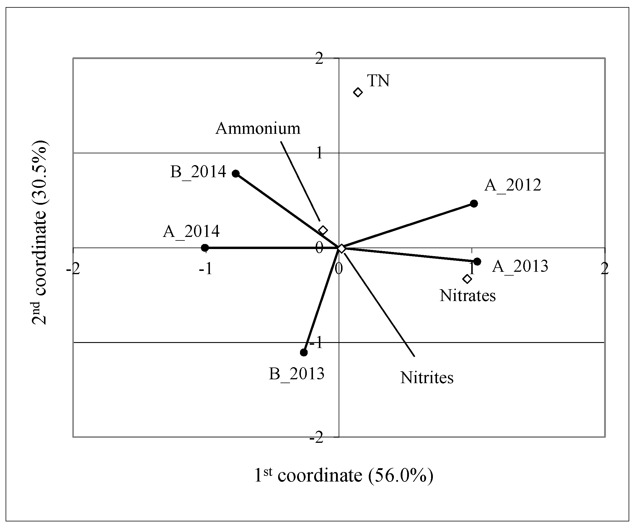 Applsci 11 04213 g006