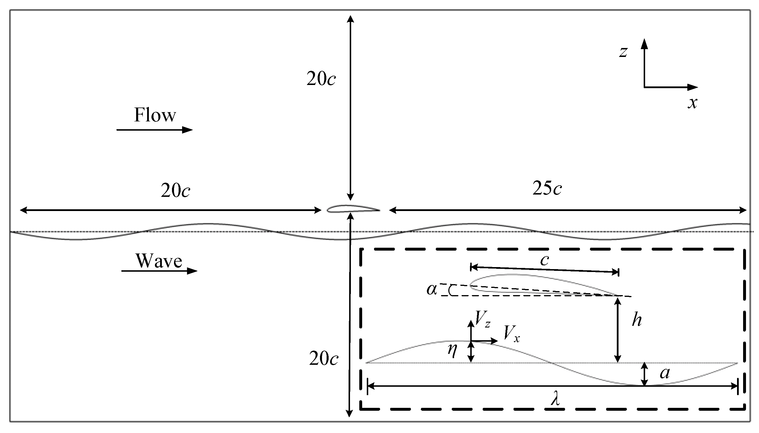 Applsci 11 04215 g001 Applsci 11 04215 g001