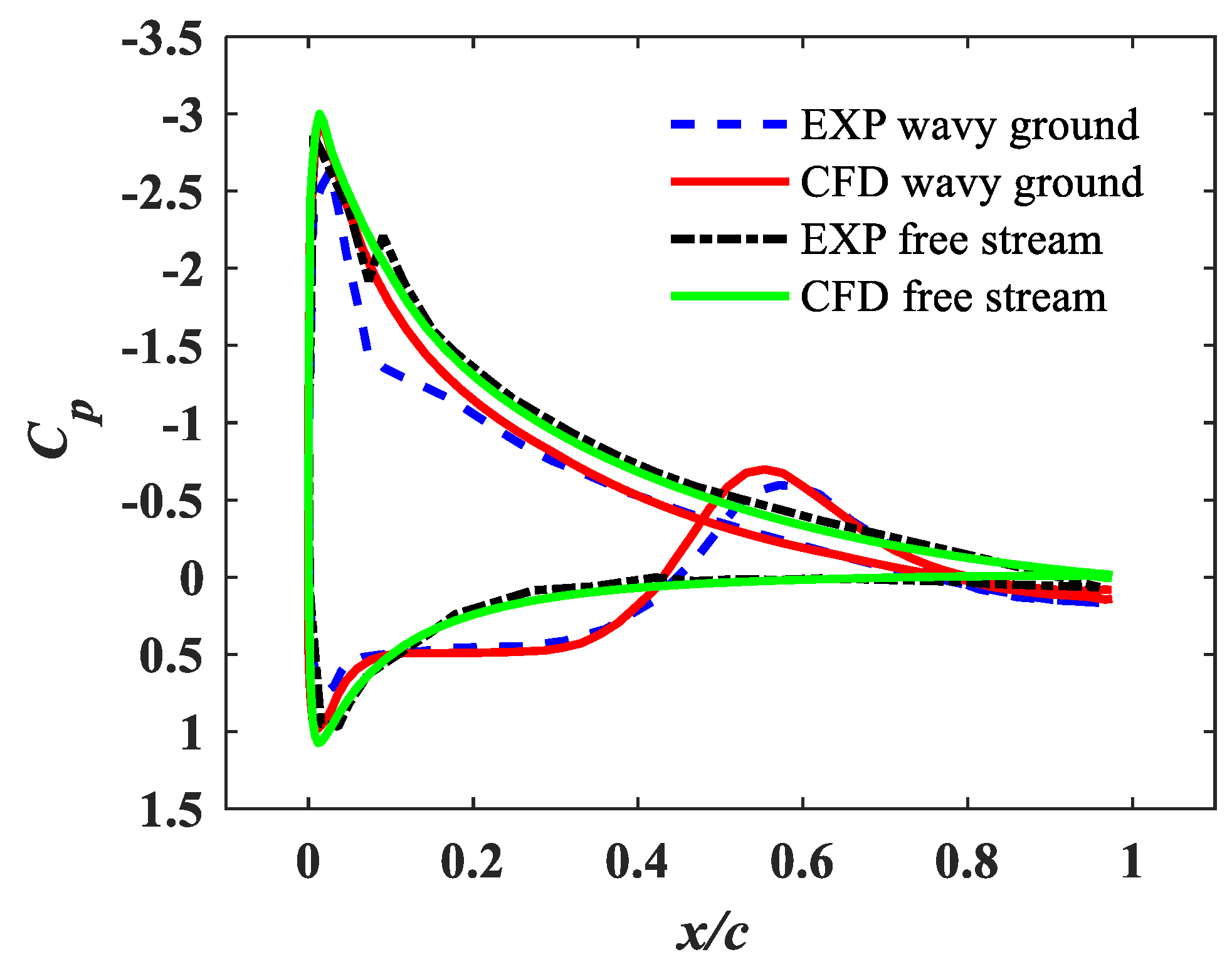 Applsci 11 04215 g005 Applsci 11 04215 g005