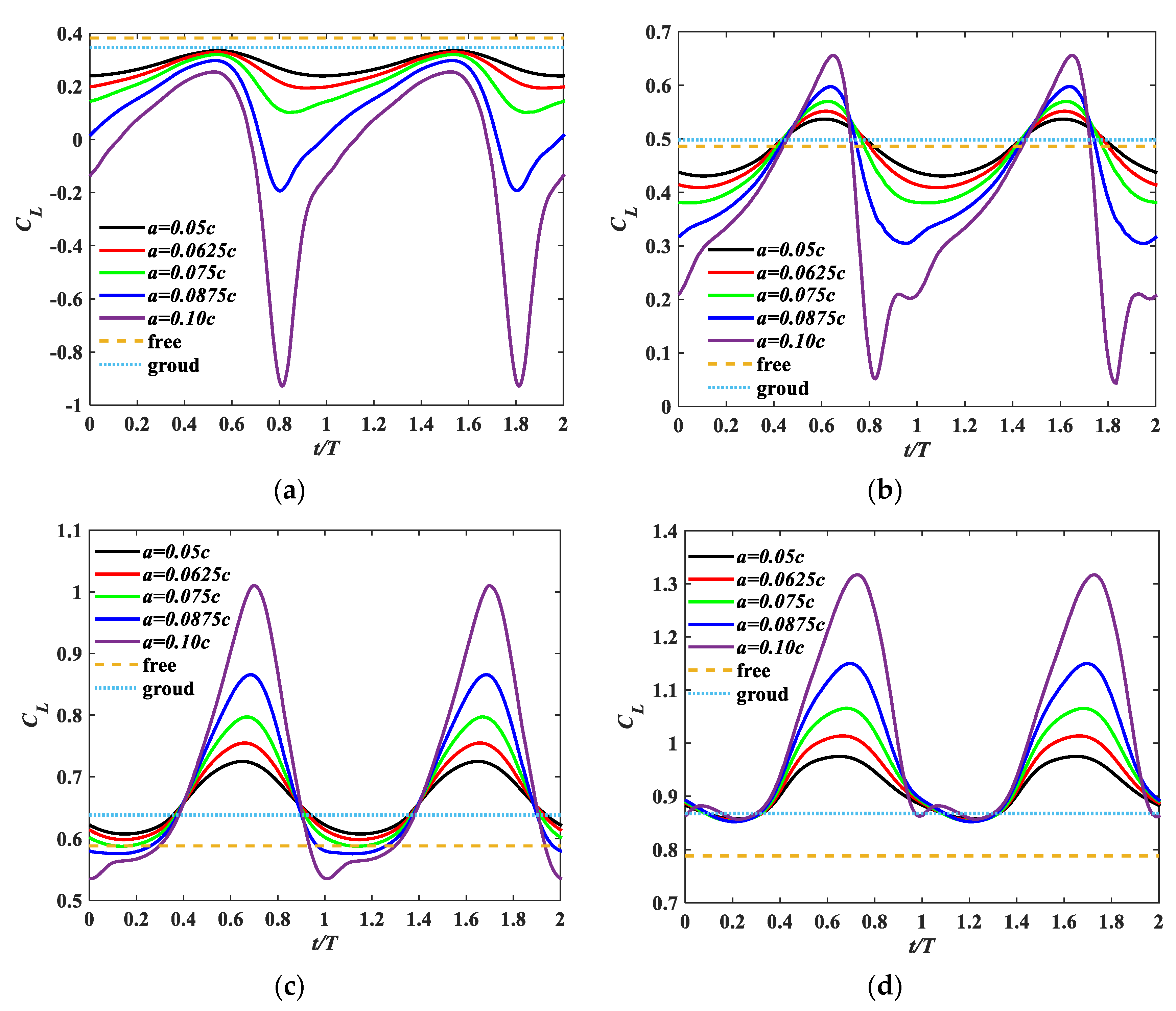 Applsci 11 04215 g006 Applsci 11 04215 g006