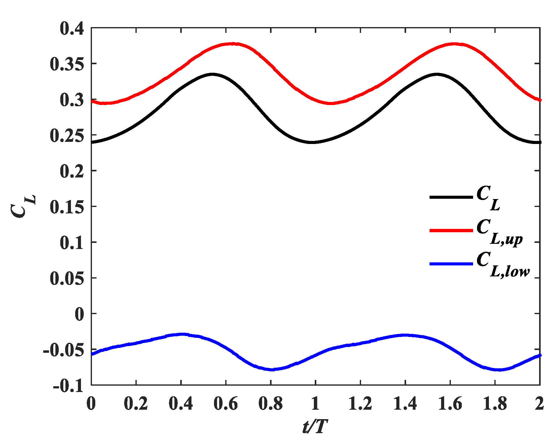 Applsci 11 04215 g008 Applsci 11 04215 g008