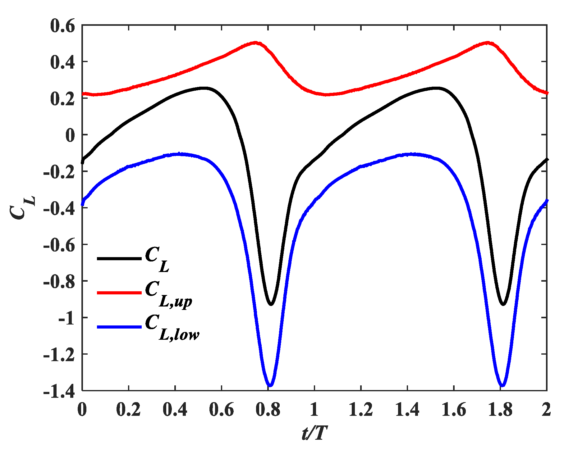 Applsci 11 04215 g013 Applsci 11 04215 g013