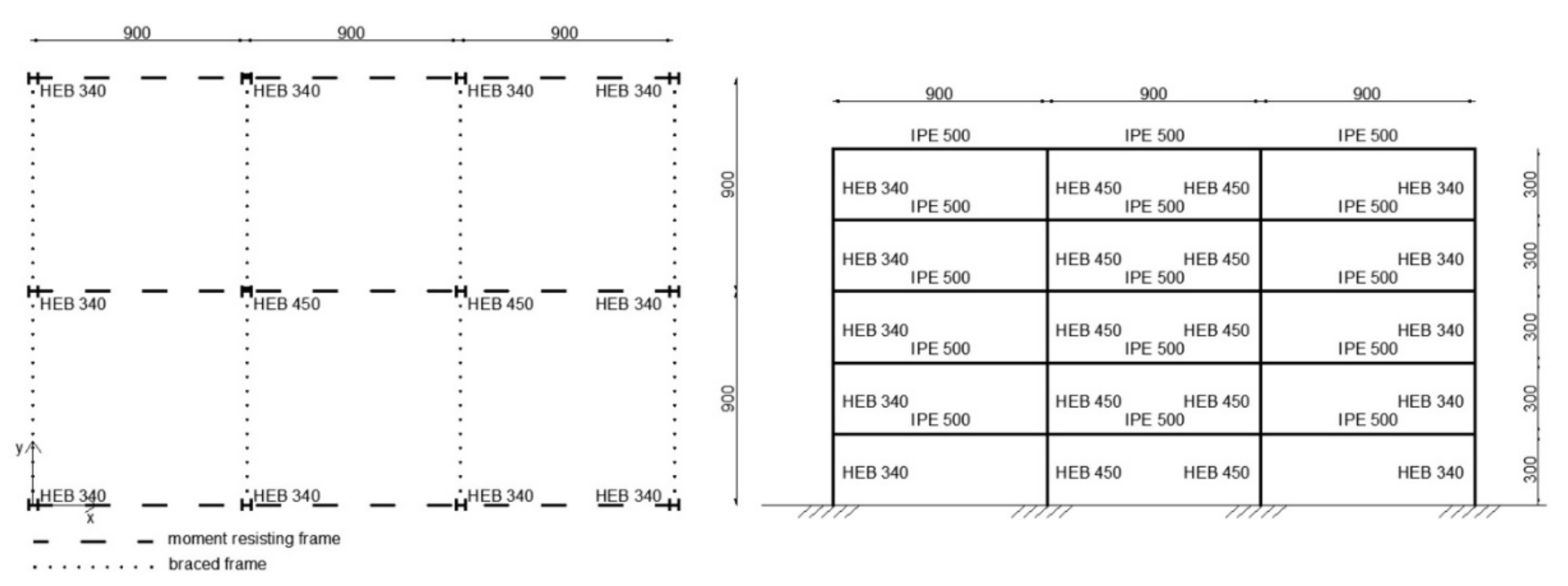 Applsci 11 04219 g007