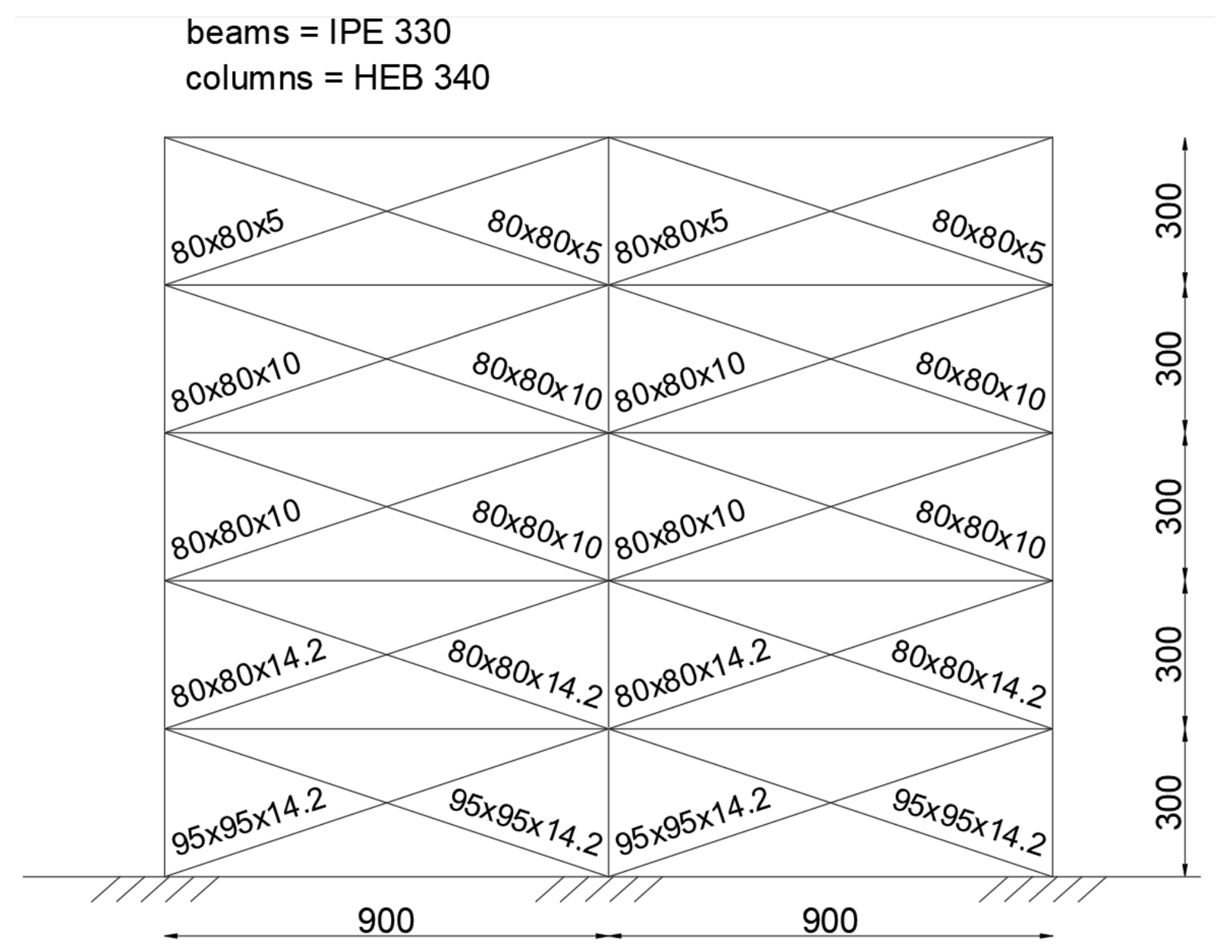 Applsci 11 04219 g010