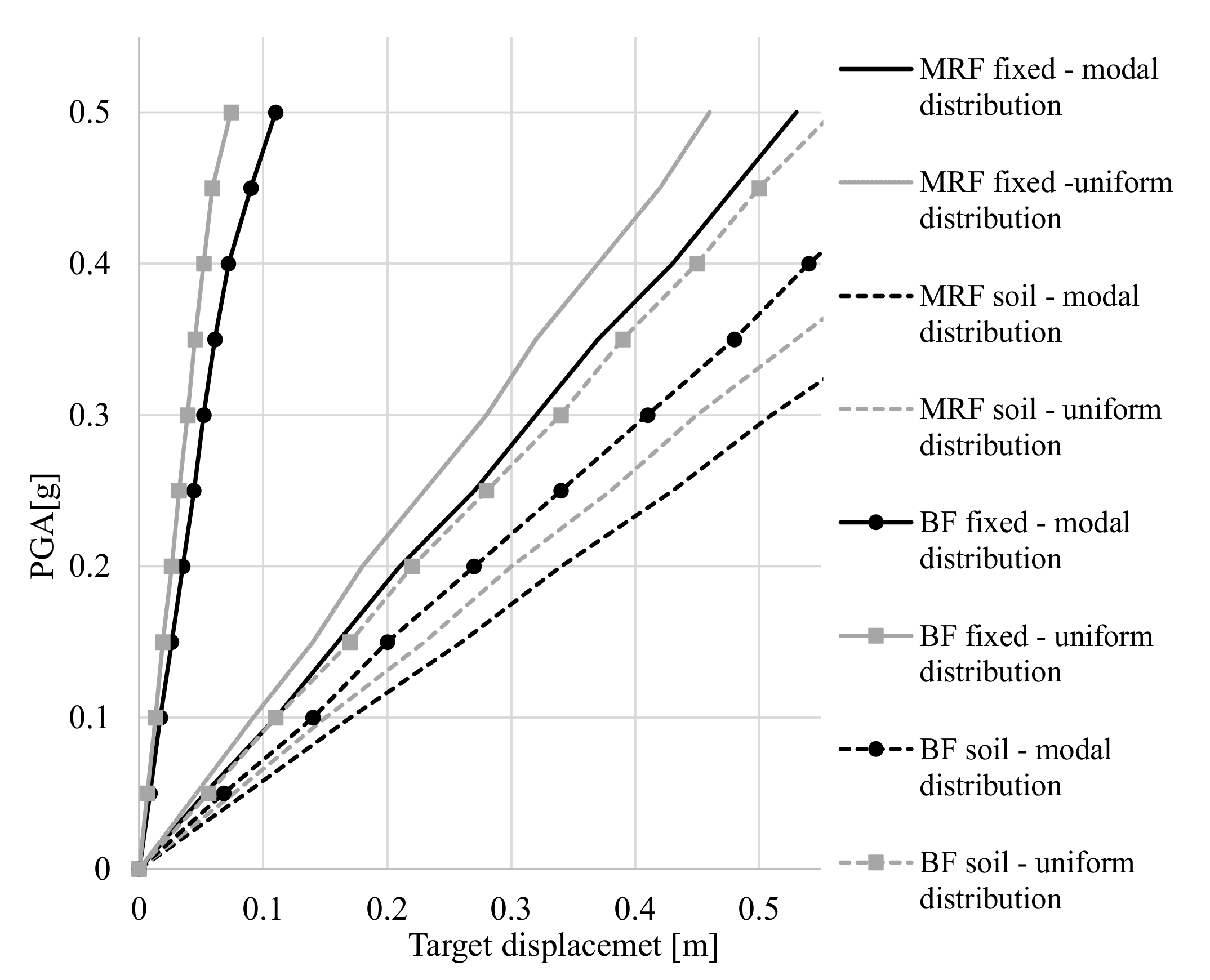 Applsci 11 04219 g013