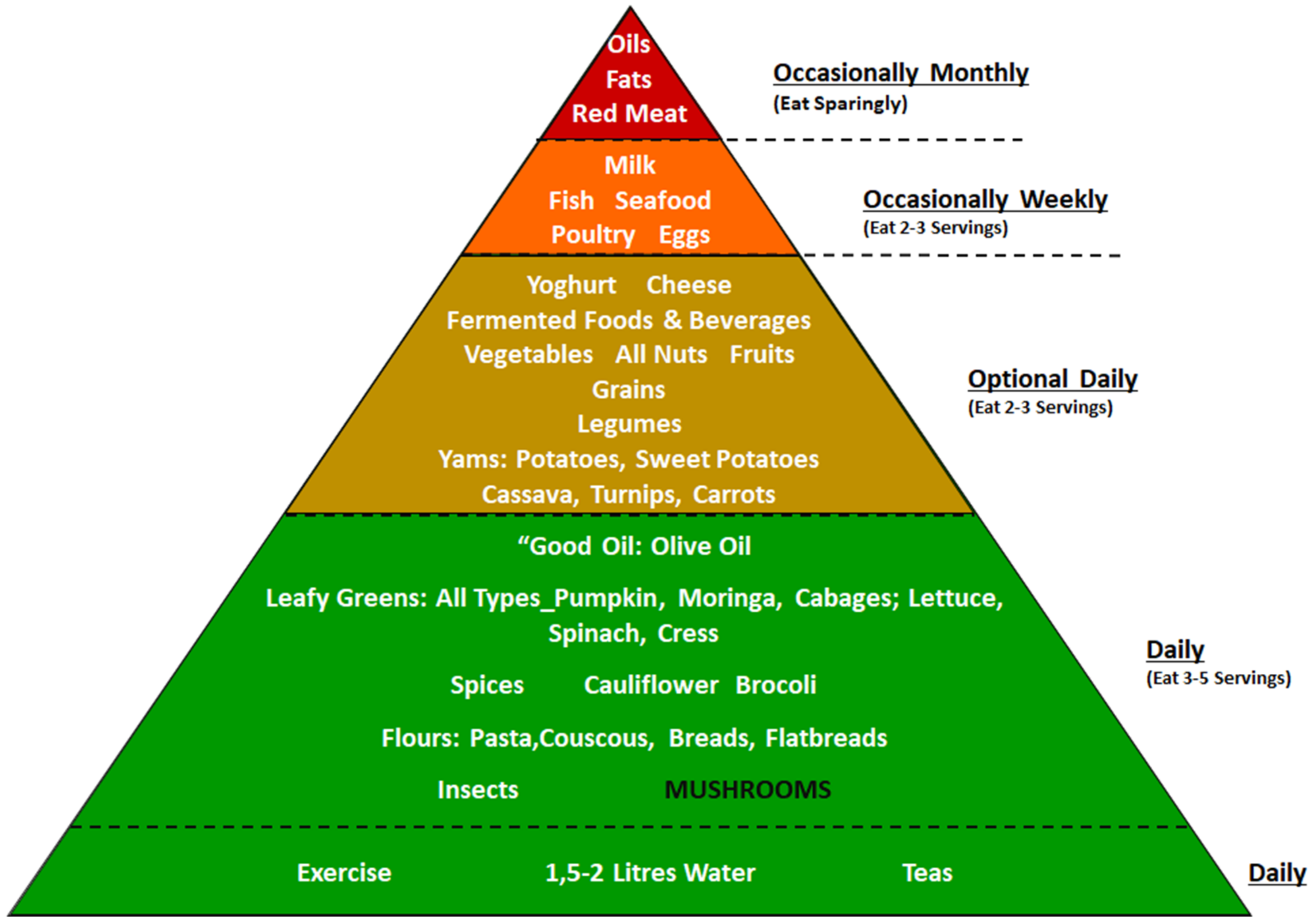 Applsci 11 04221 g004 Applsci 11 04221 g004