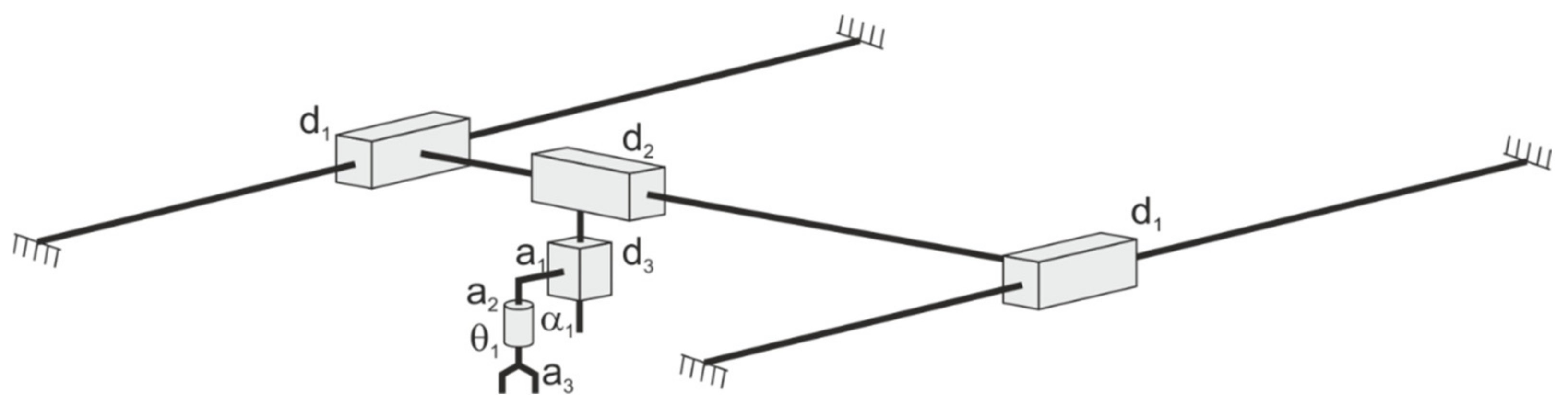 Applsci 11 04222 g010 Applsci 11 04222 g010