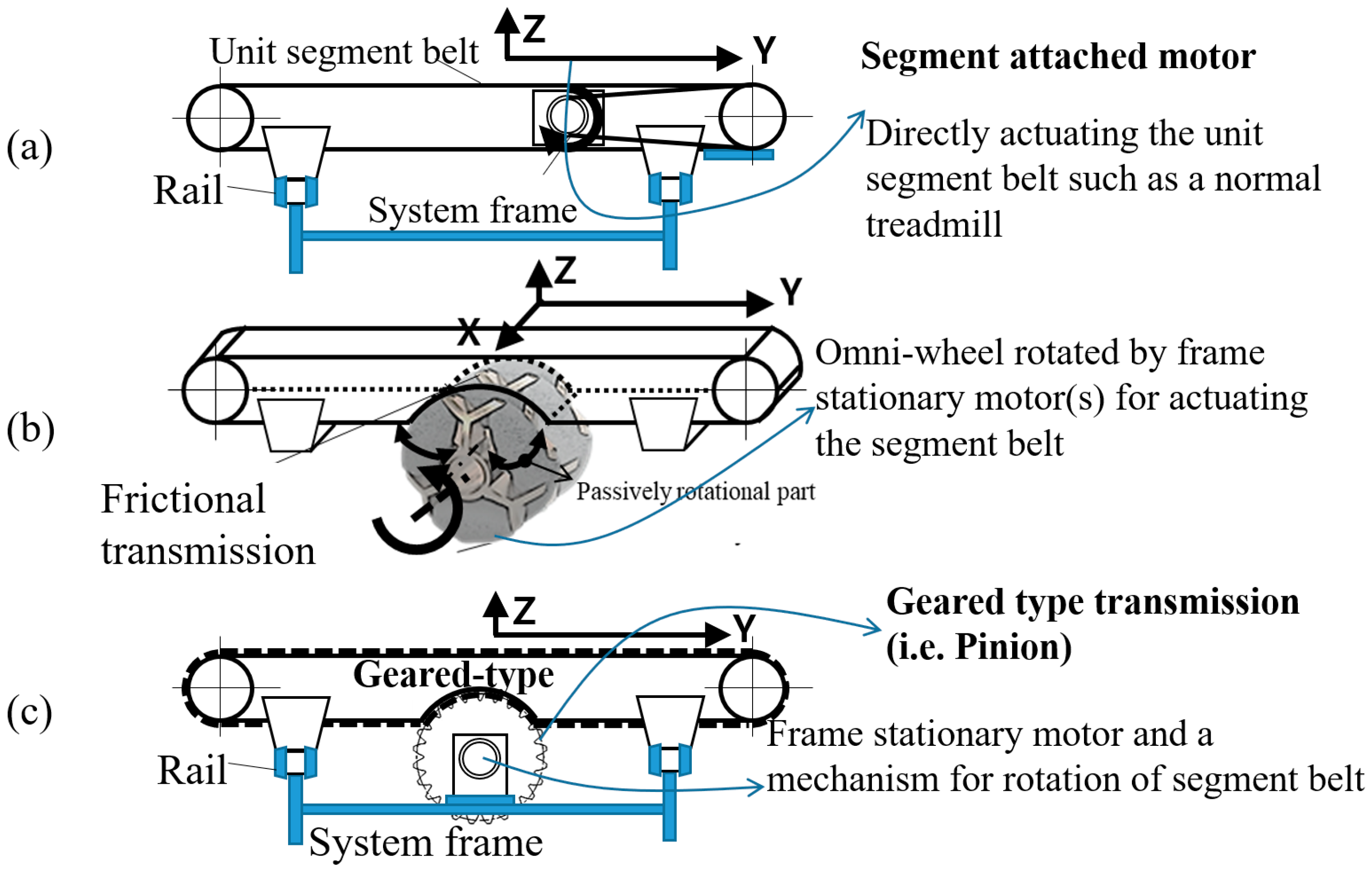 Applsci 11 04223 g002