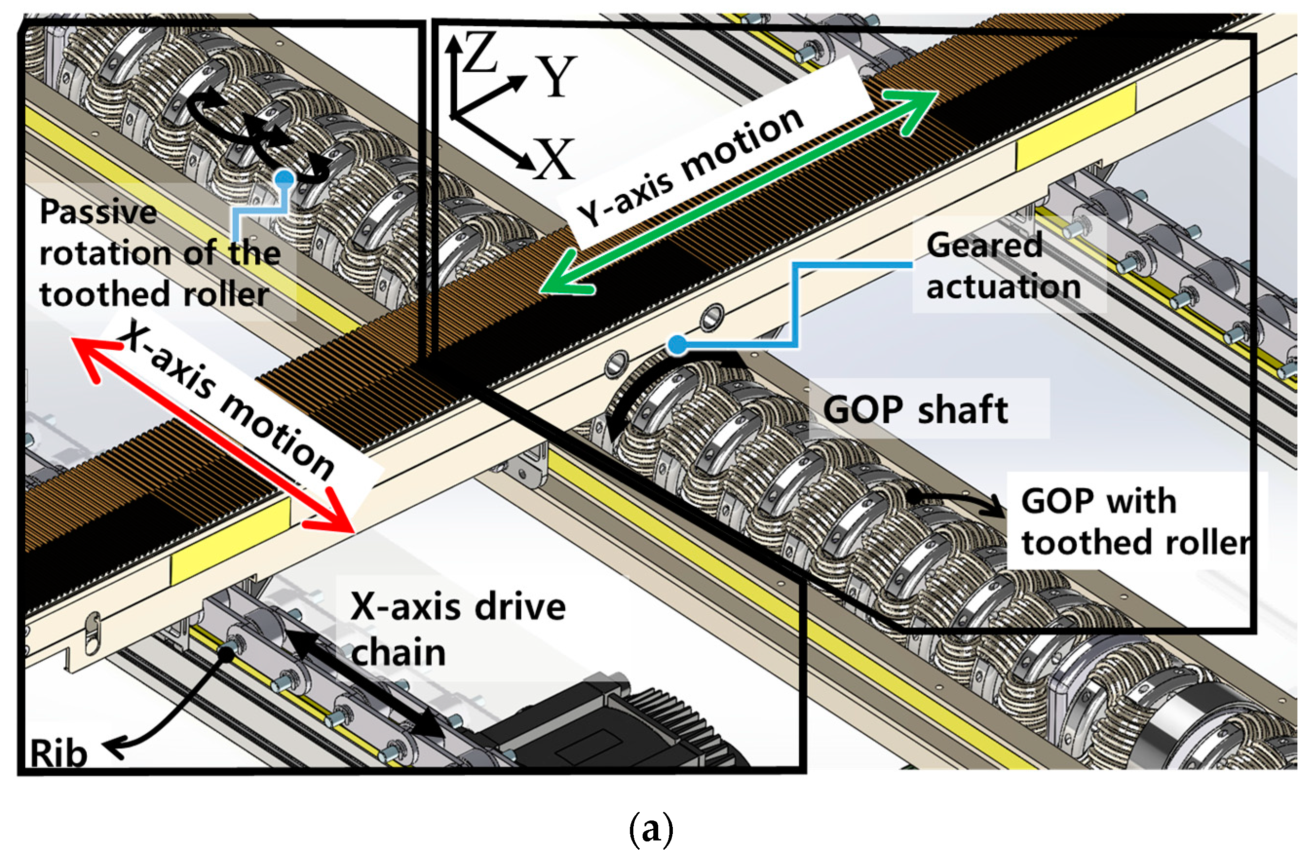 Applsci 11 04223 g005a