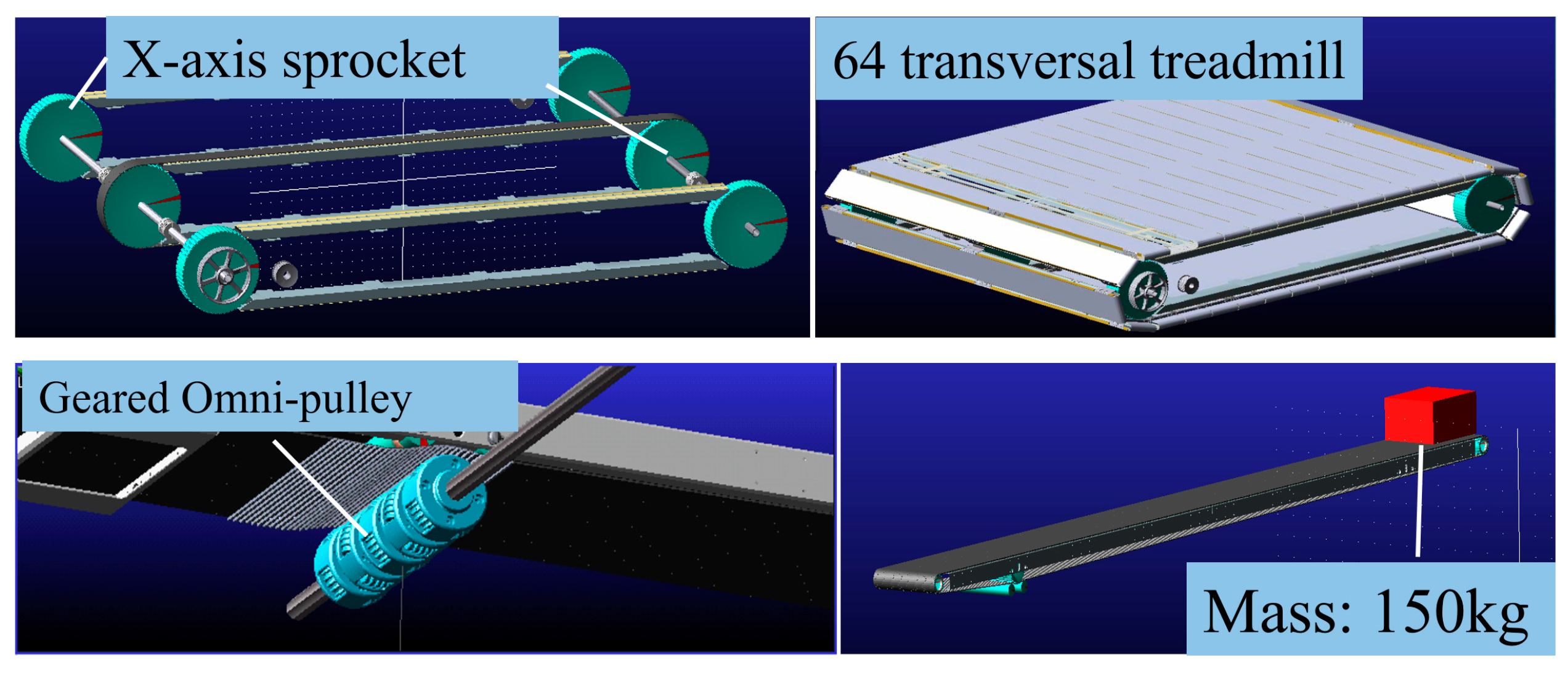 Applsci 11 04223 g006