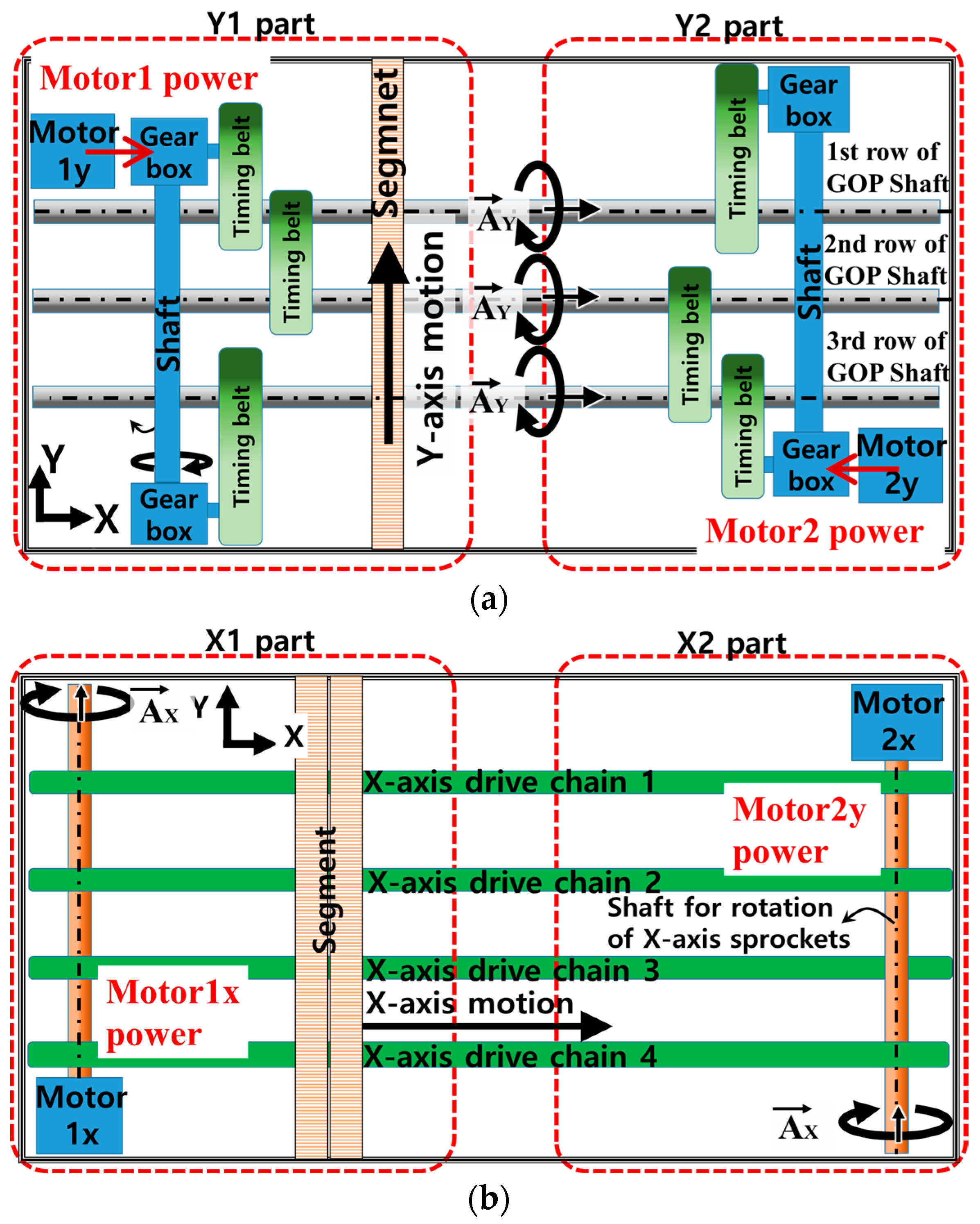 Applsci 11 04223 g007