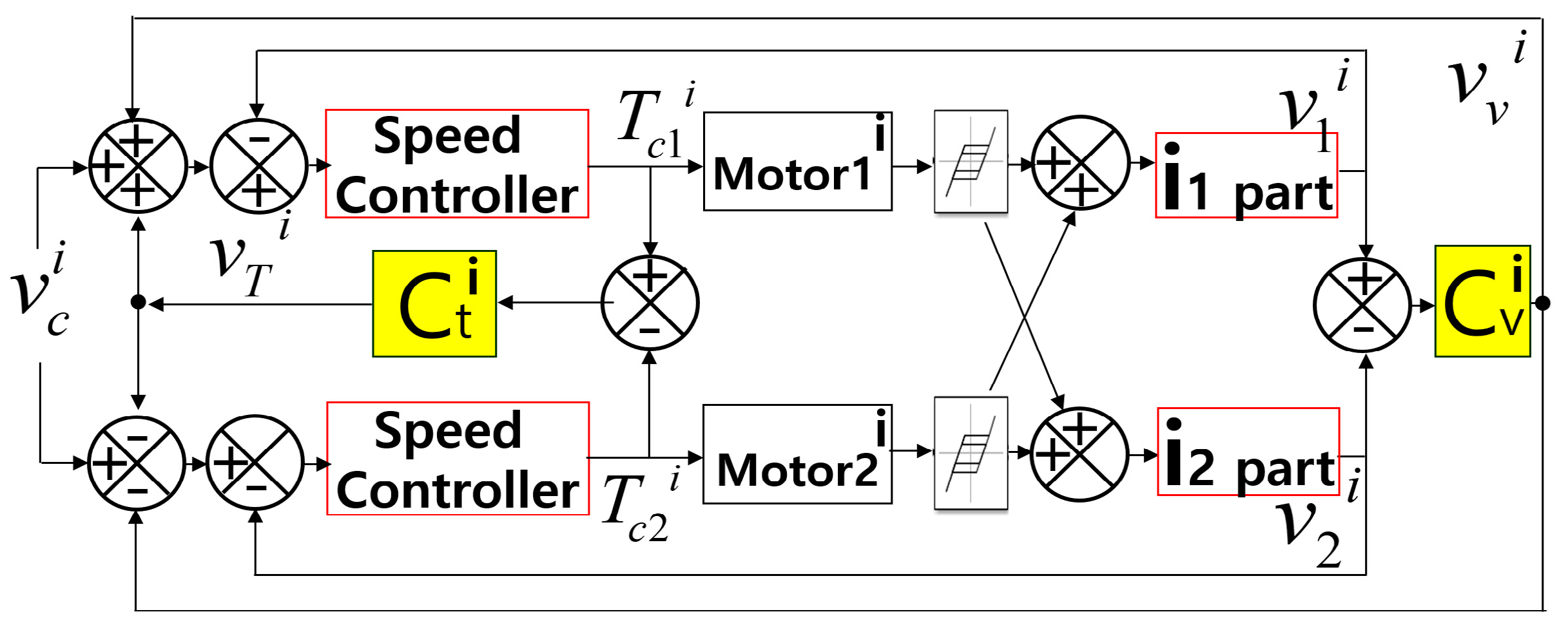Applsci 11 04223 g008