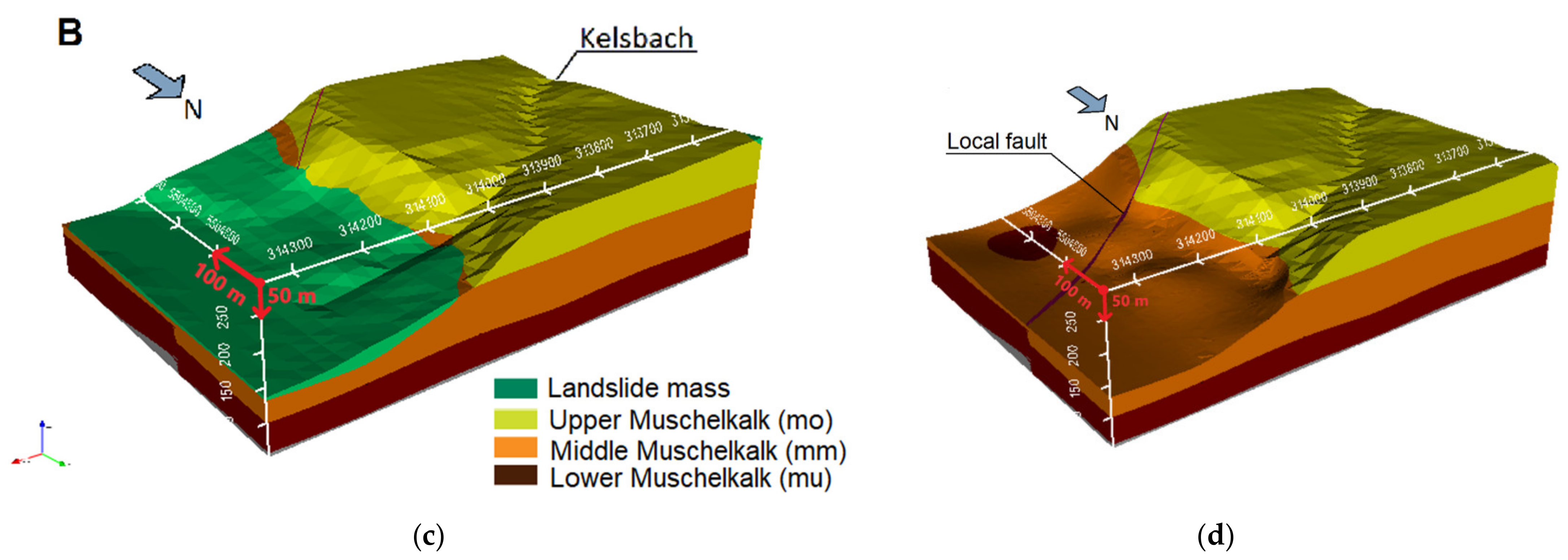 Applsci 11 04224 g001b