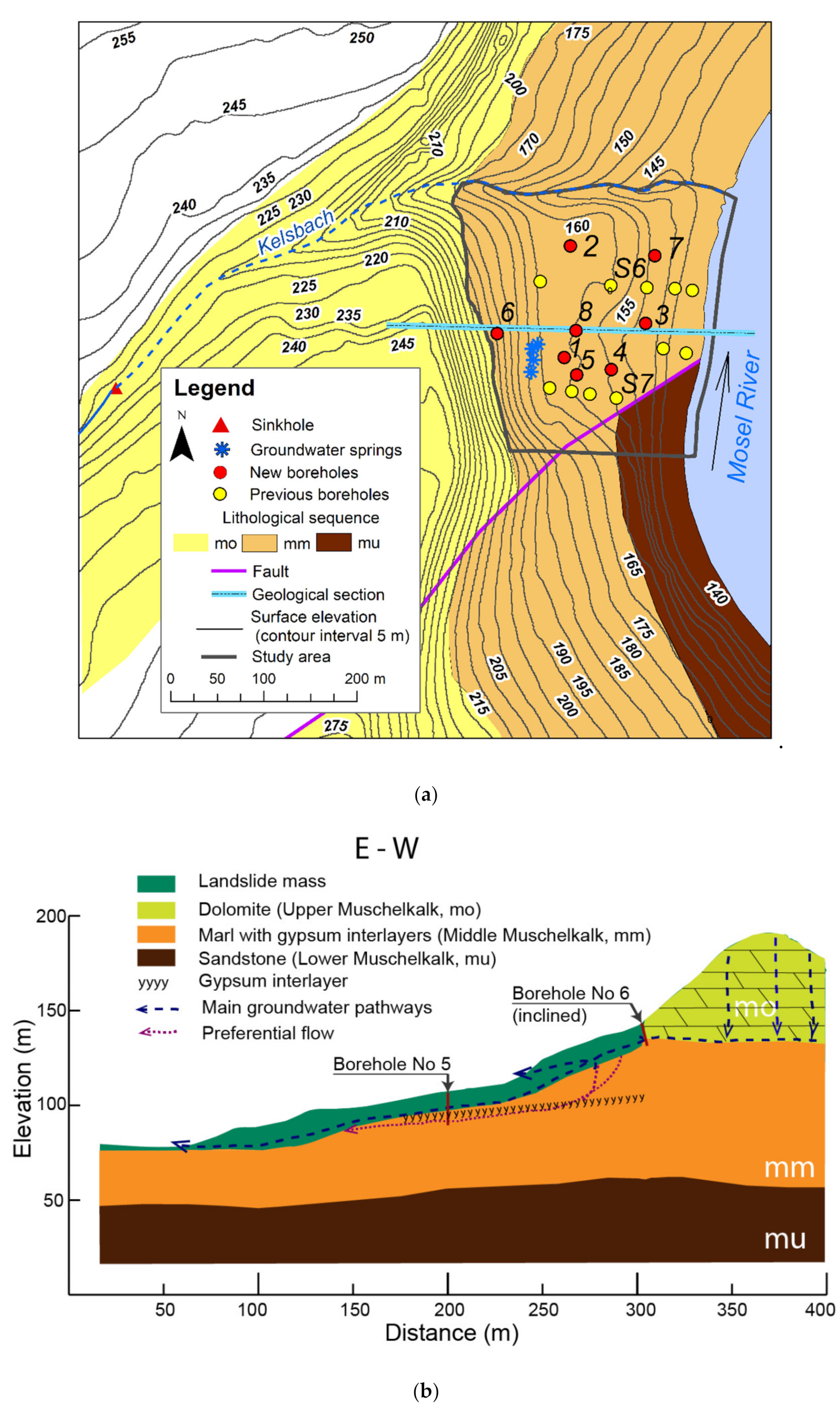 Applsci 11 04224 g002