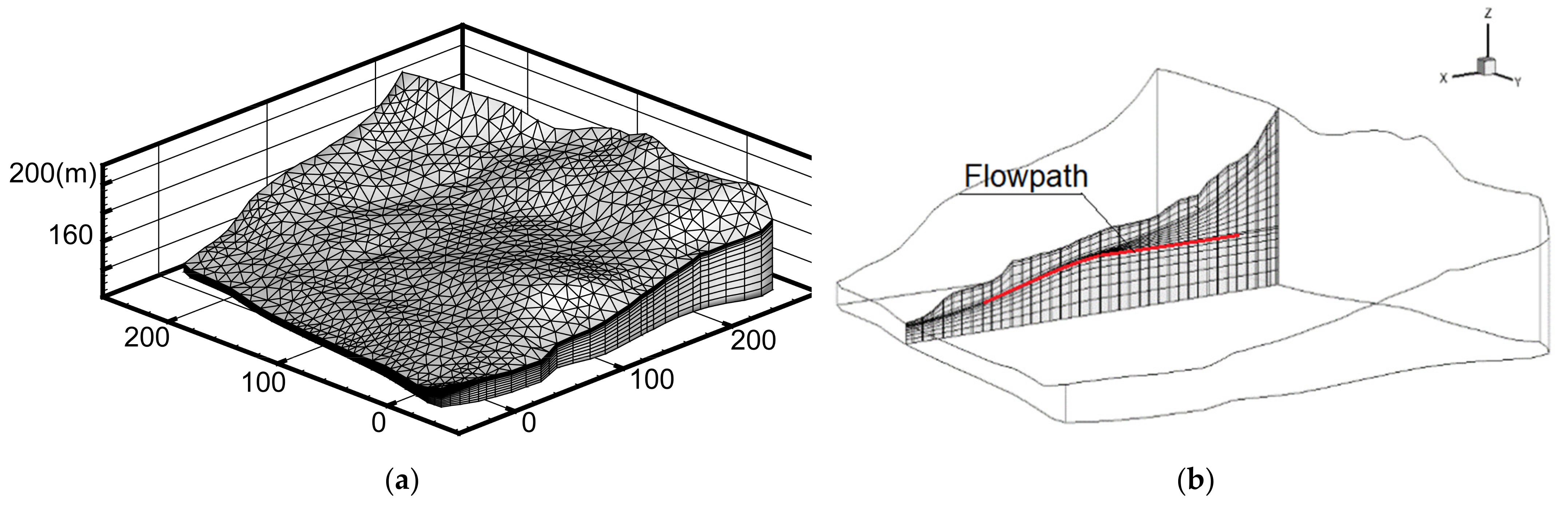 Applsci 11 04224 g003a
