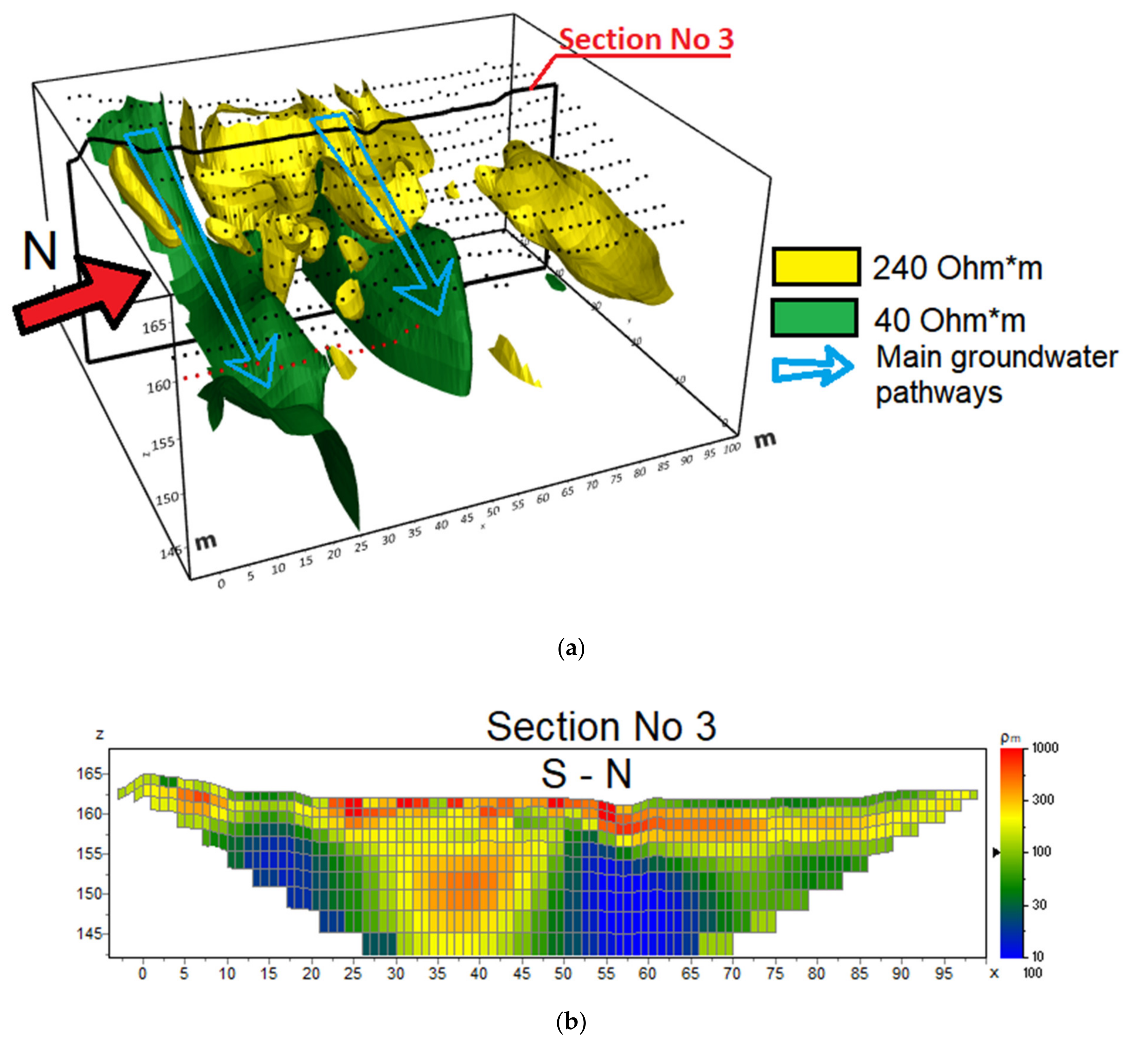 Applsci 11 04224 g007a
