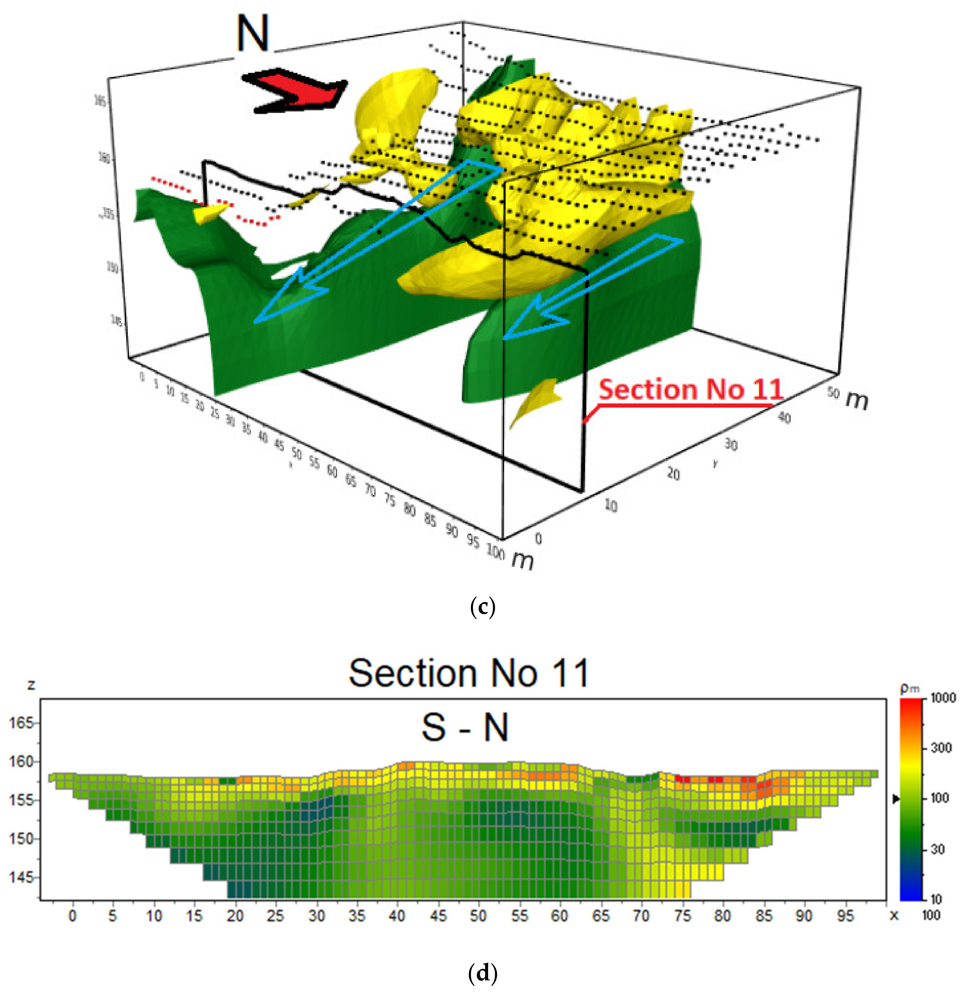 Applsci 11 04224 g007b