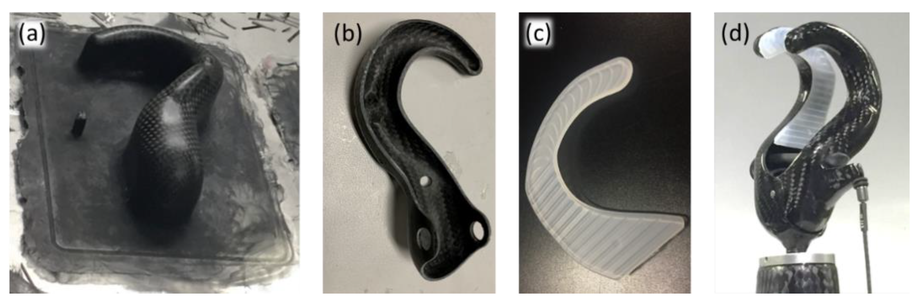 Applsci 11 04225 g007