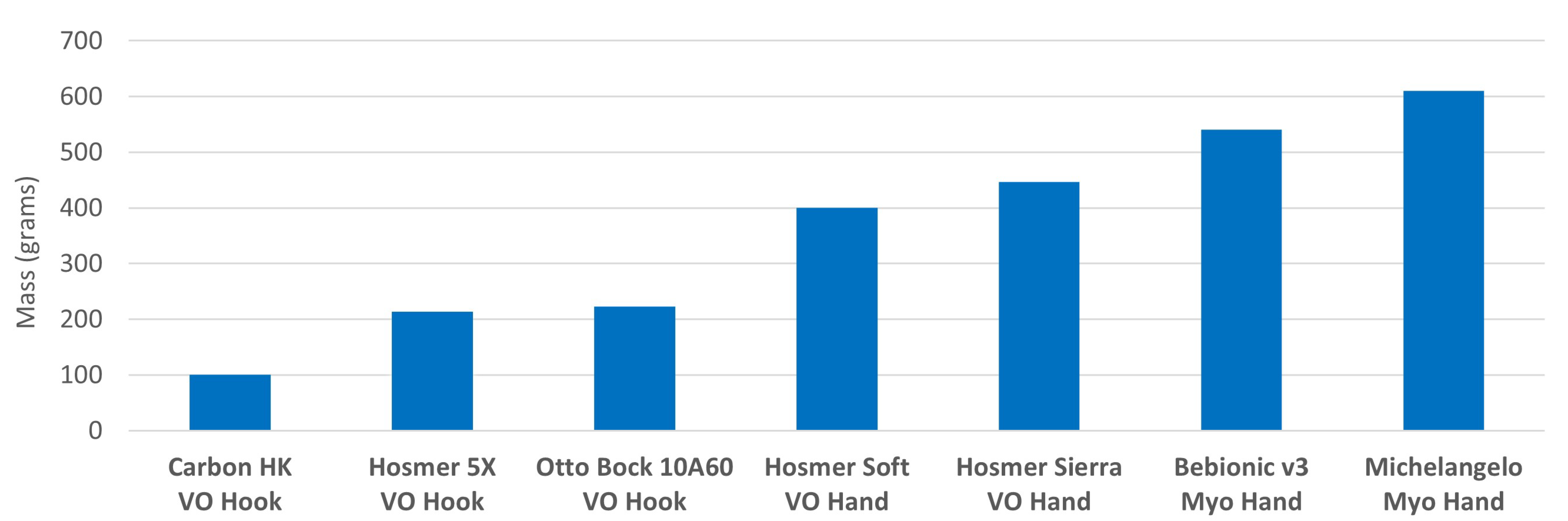 Applsci 11 04225 g008