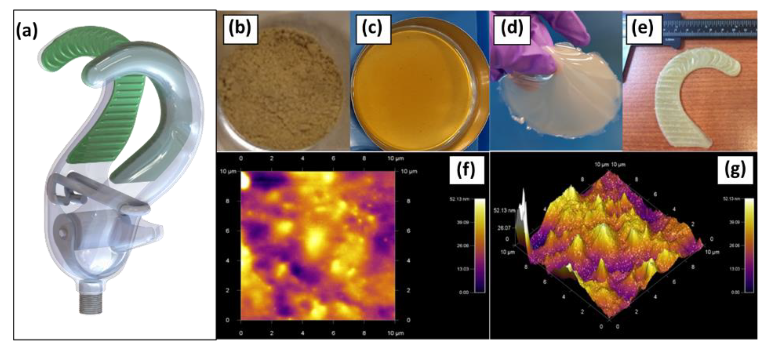 Applsci 11 04225 g012