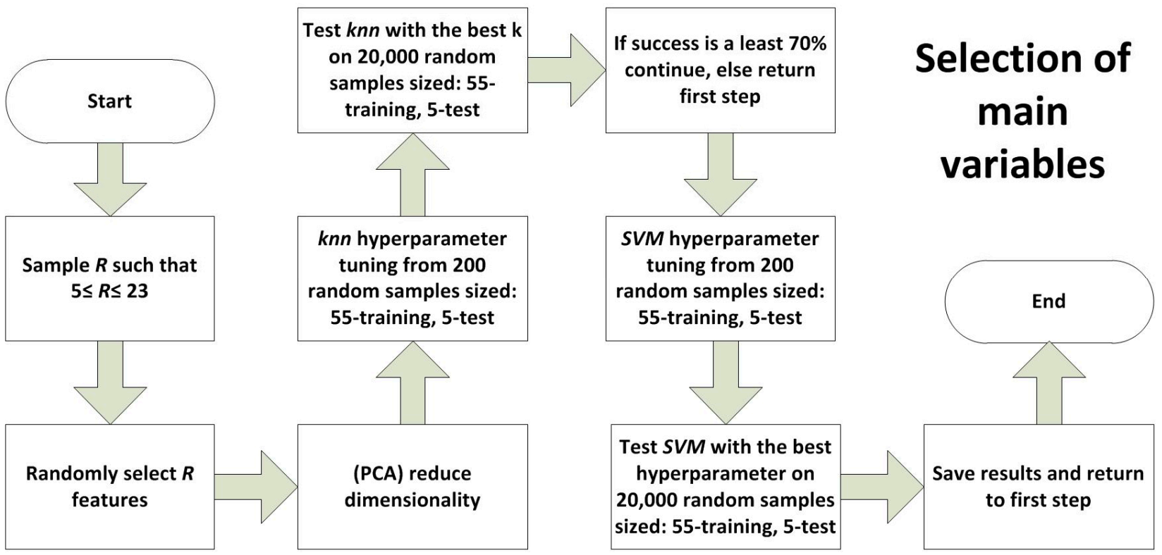 Applsci 11 04226 g004