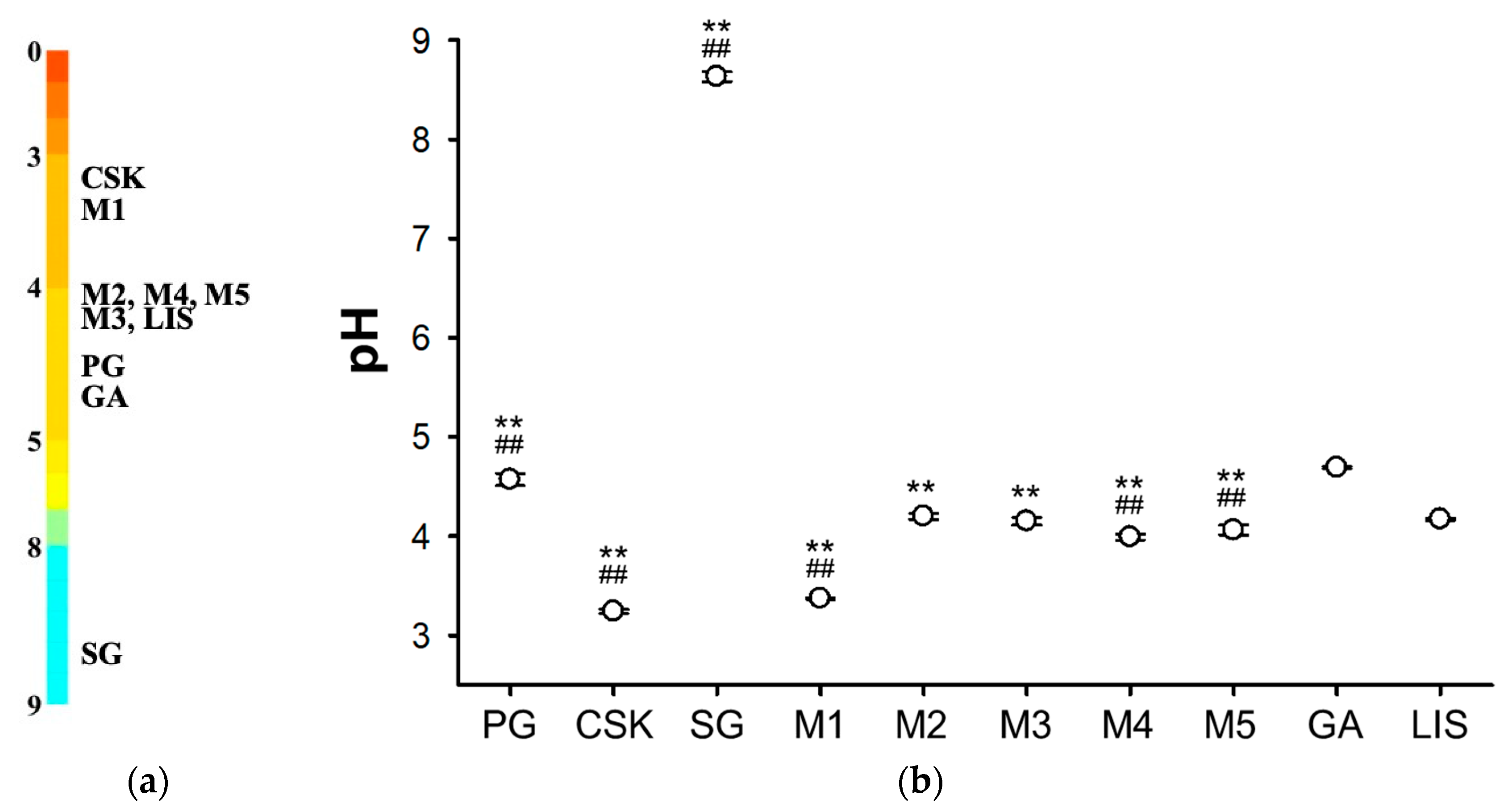 Applsci 11 04227 g001 Applsci 11 04227 g001