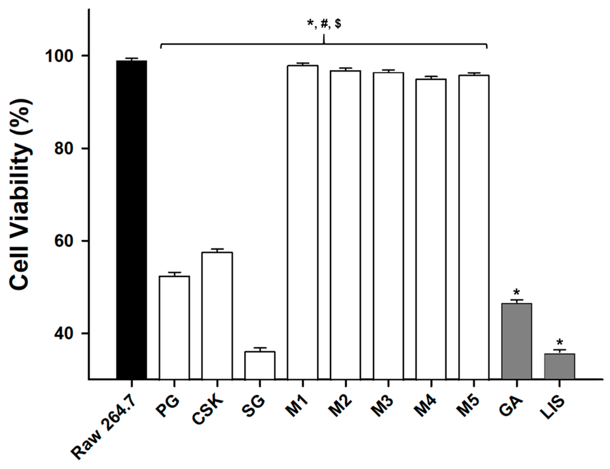 Applsci 11 04227 g003 Applsci 11 04227 g003