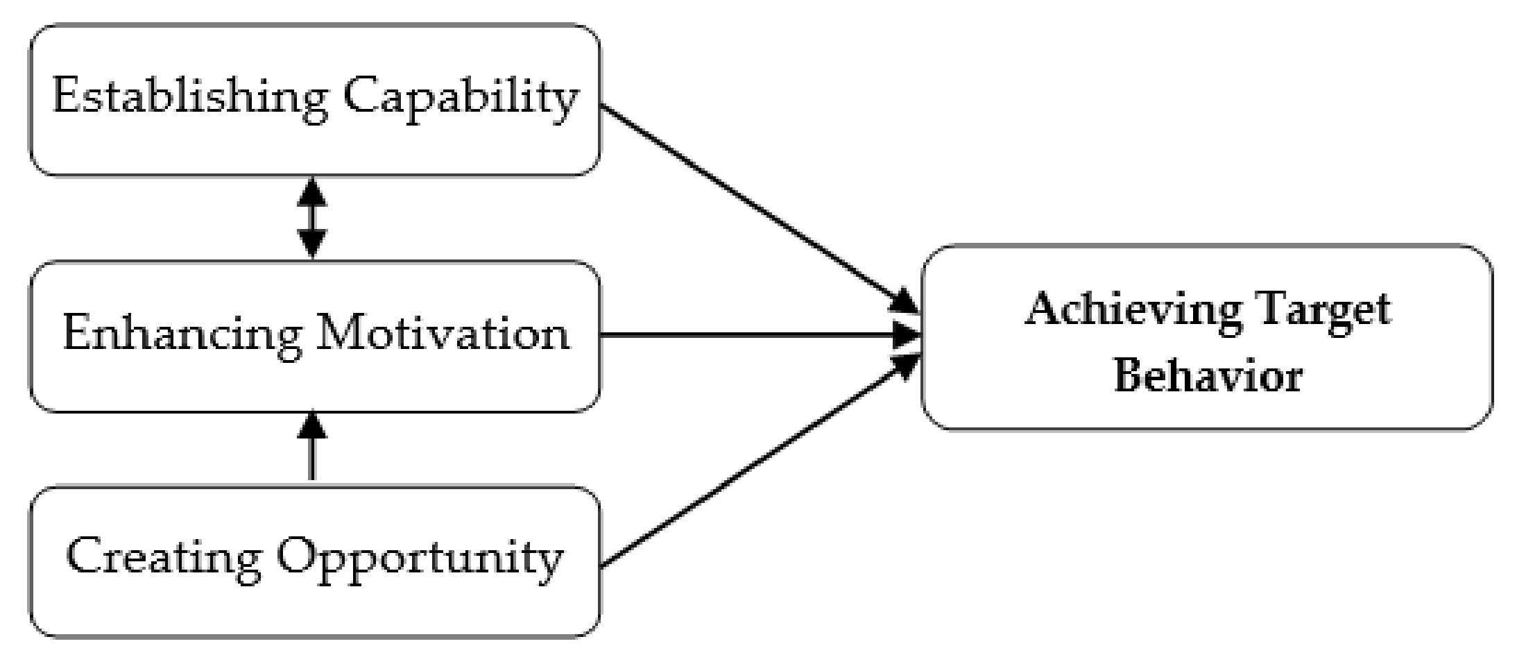 Applsci 11 04229 g002