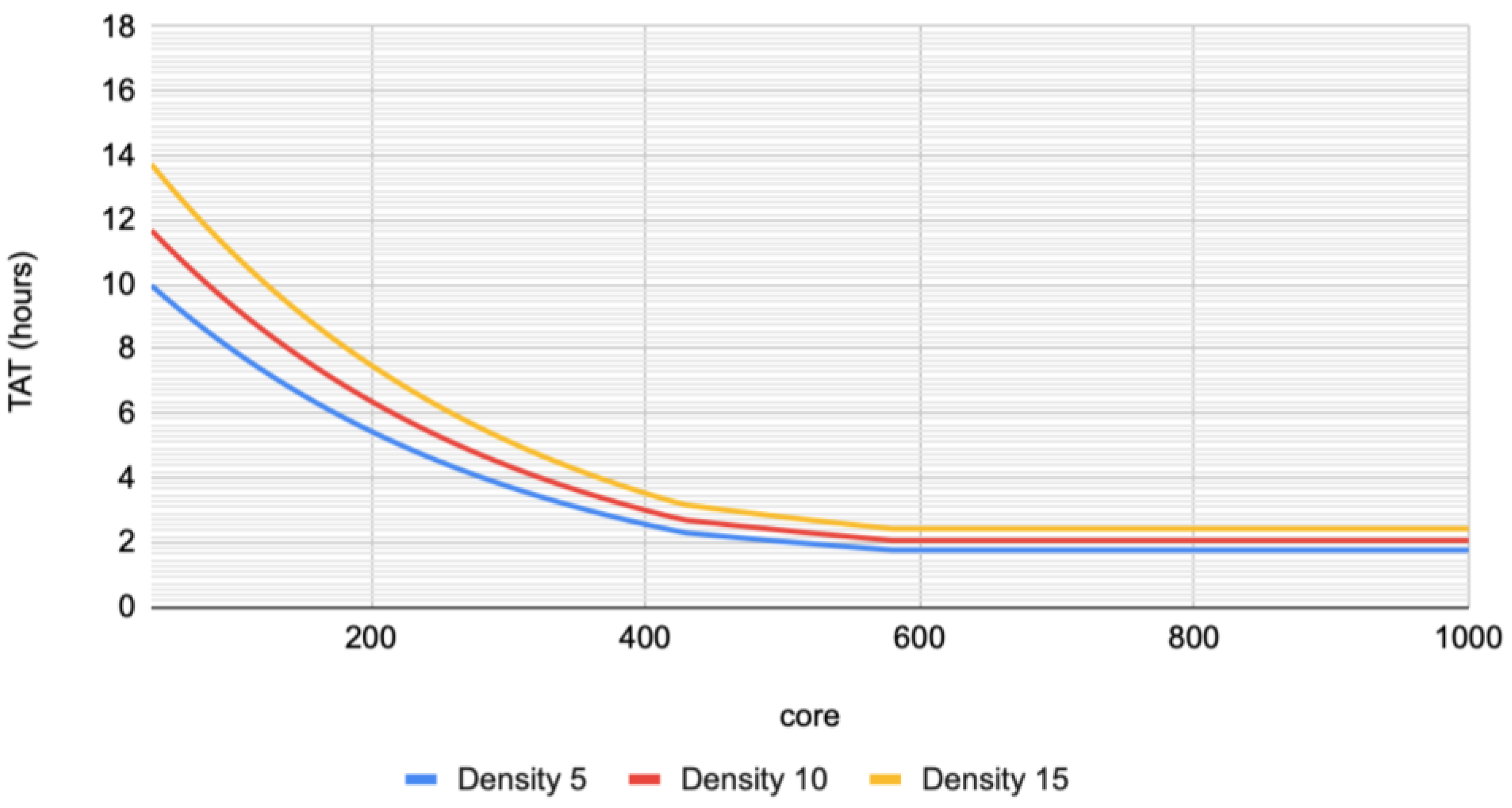 Applsci 11 04235 g003 Applsci 11 04235 g003