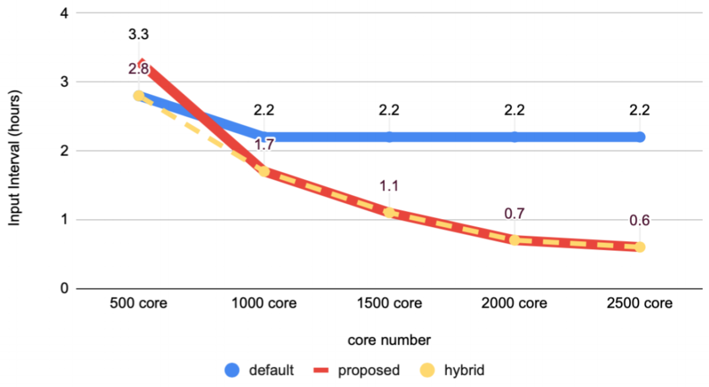 Applsci 11 04235 g008 Applsci 11 04235 g008