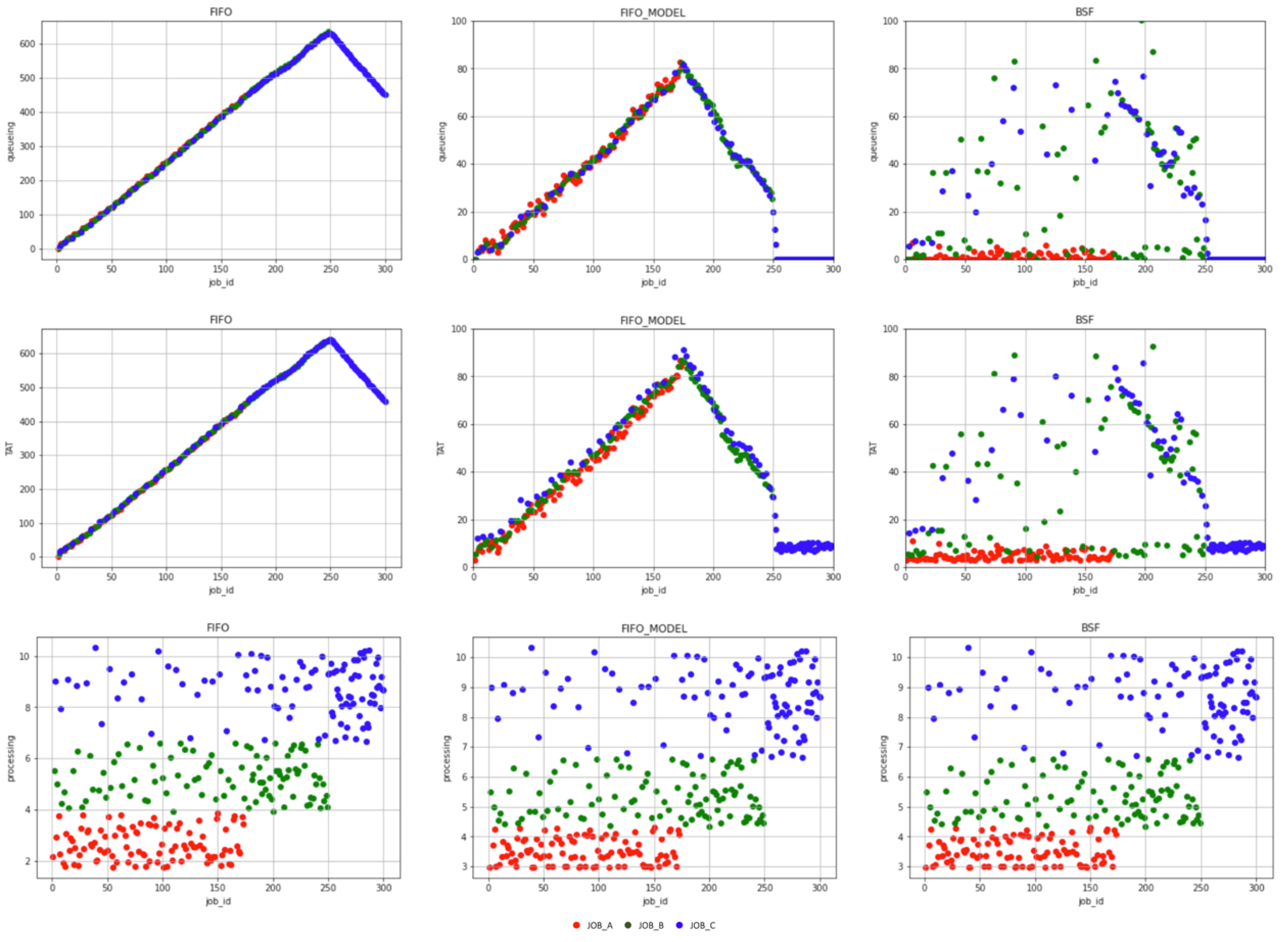 Applsci 11 04235 g011 Applsci 11 04235 g011