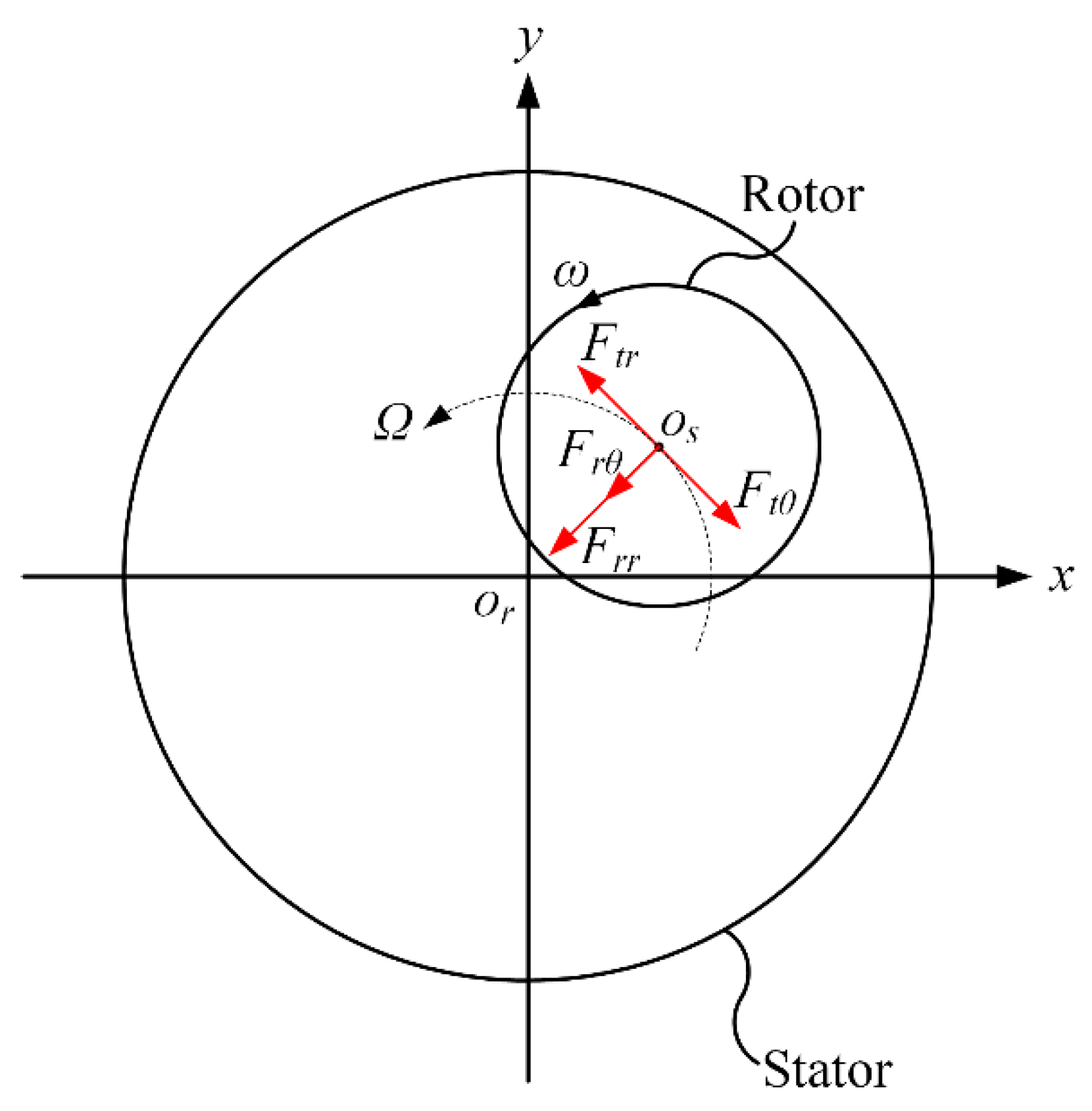 Applsci 11 04237 g001