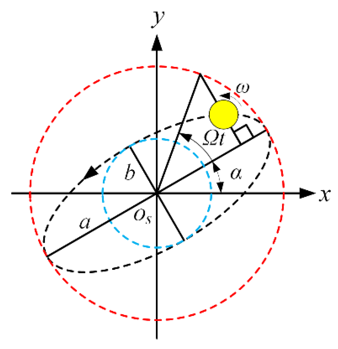 Applsci 11 04237 g002