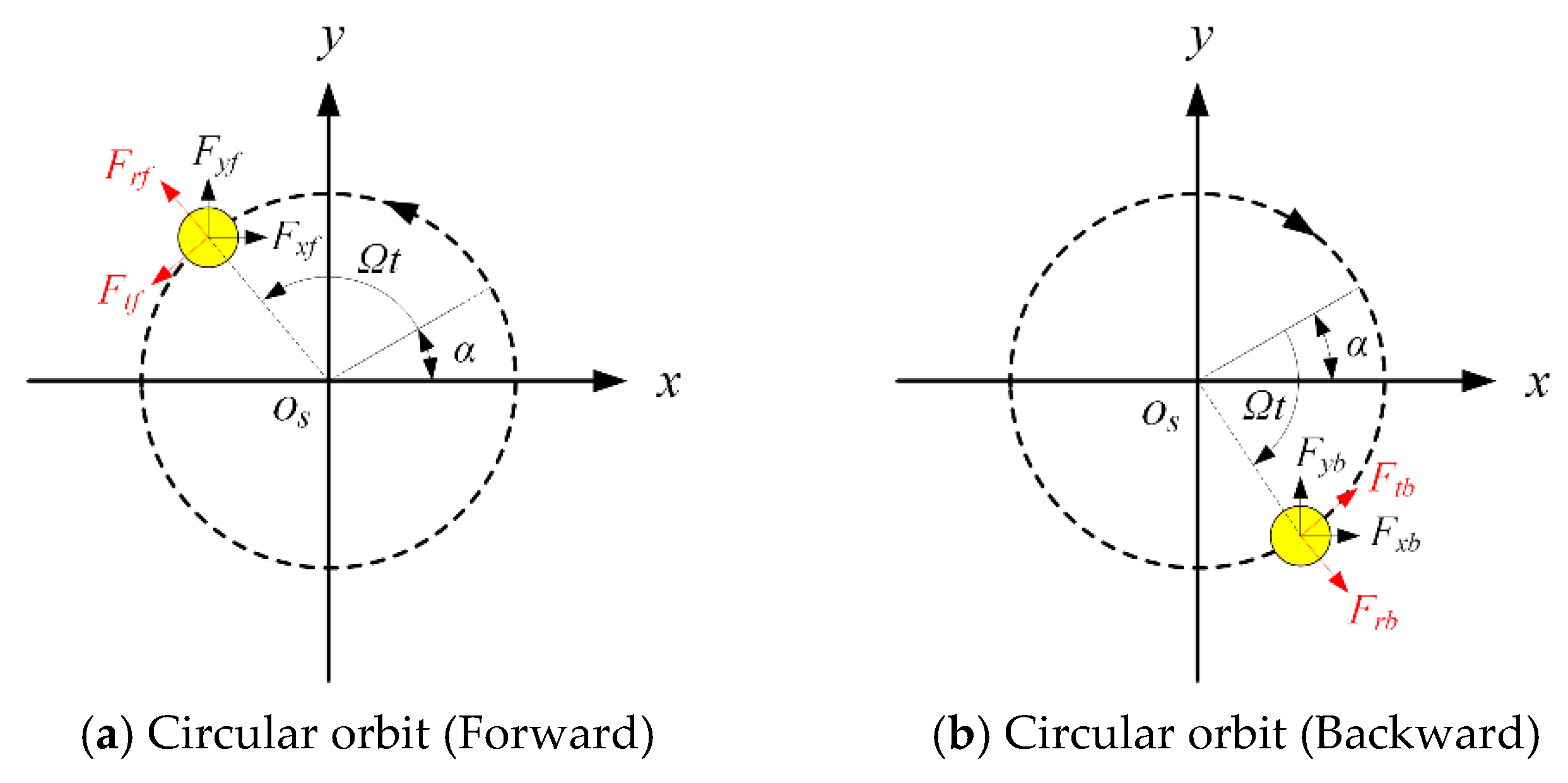 Applsci 11 04237 g006