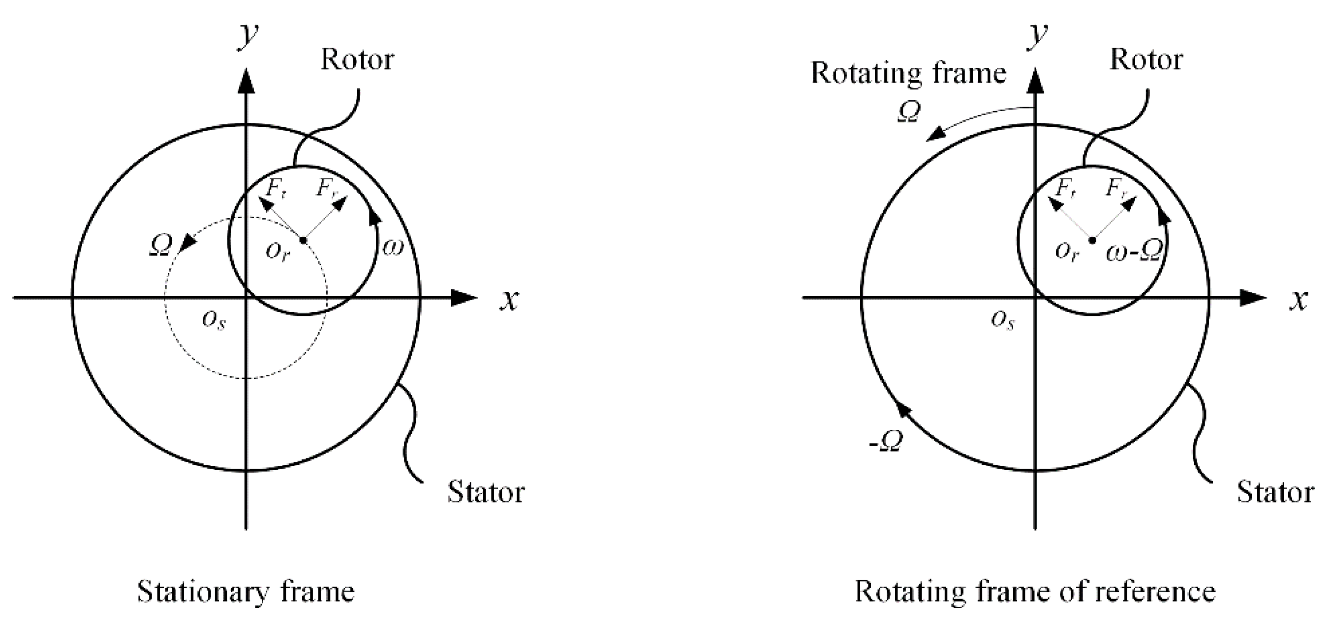 Applsci 11 04237 g007